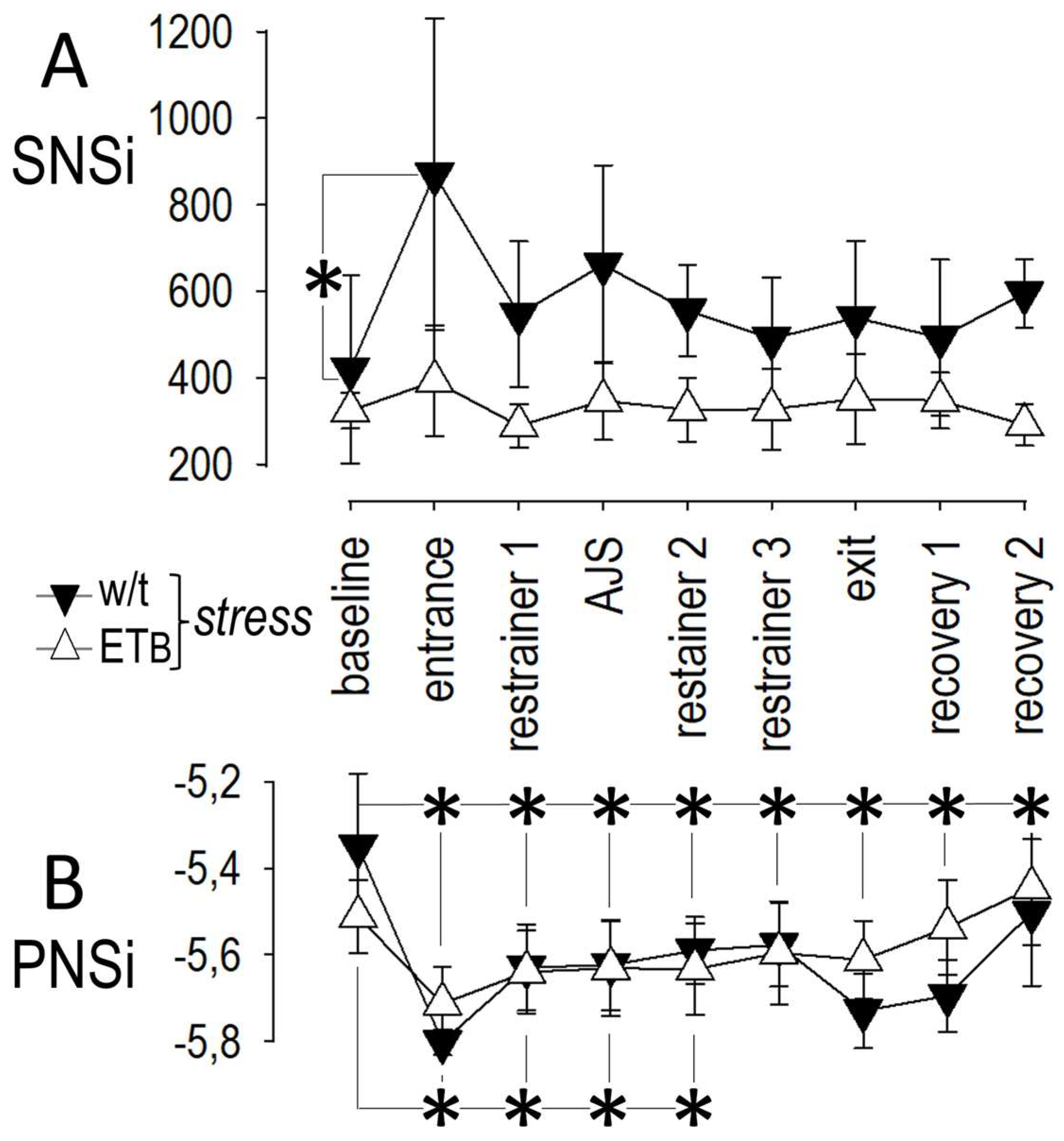 Preprints 85475 g002