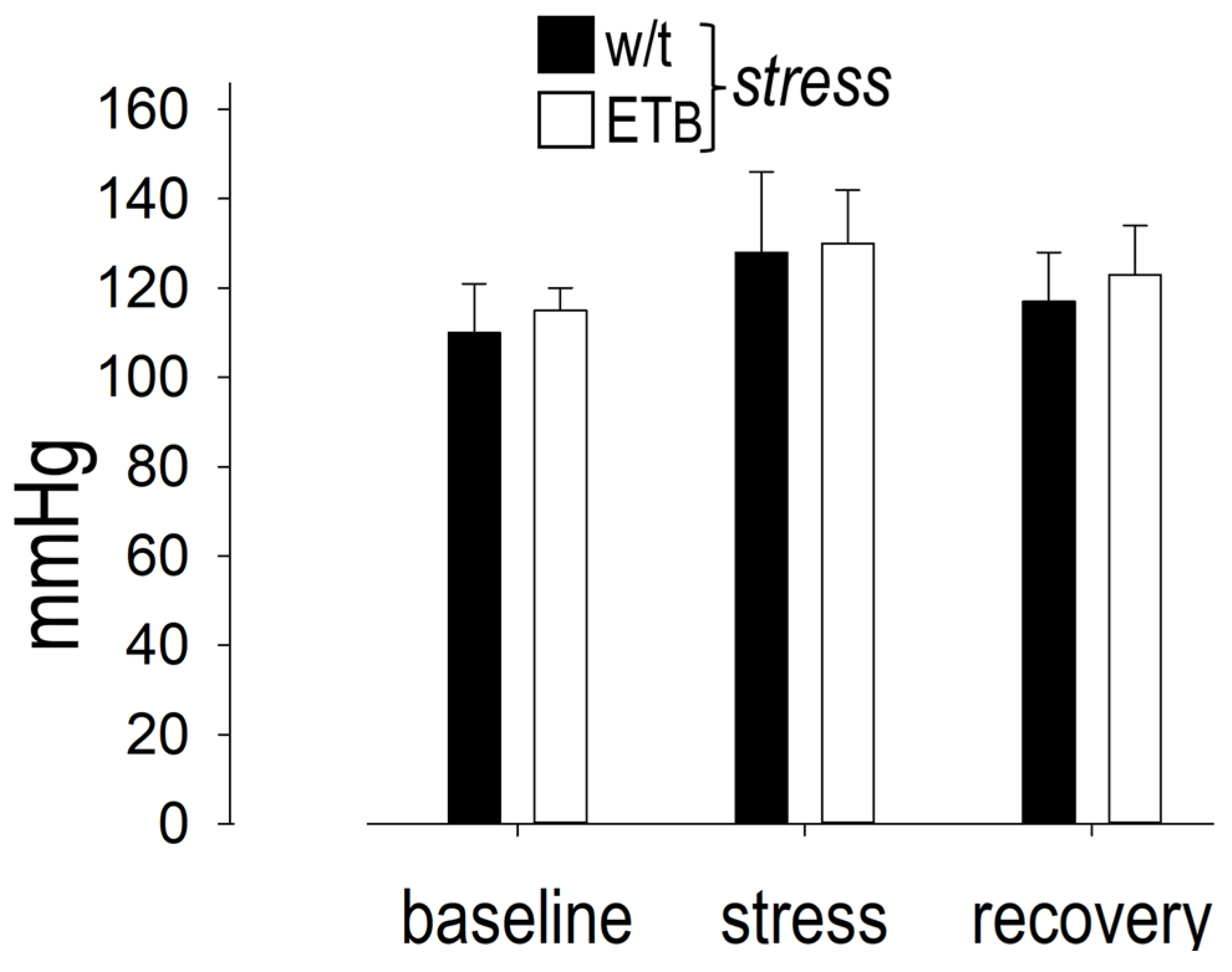 Preprints 85475 g004