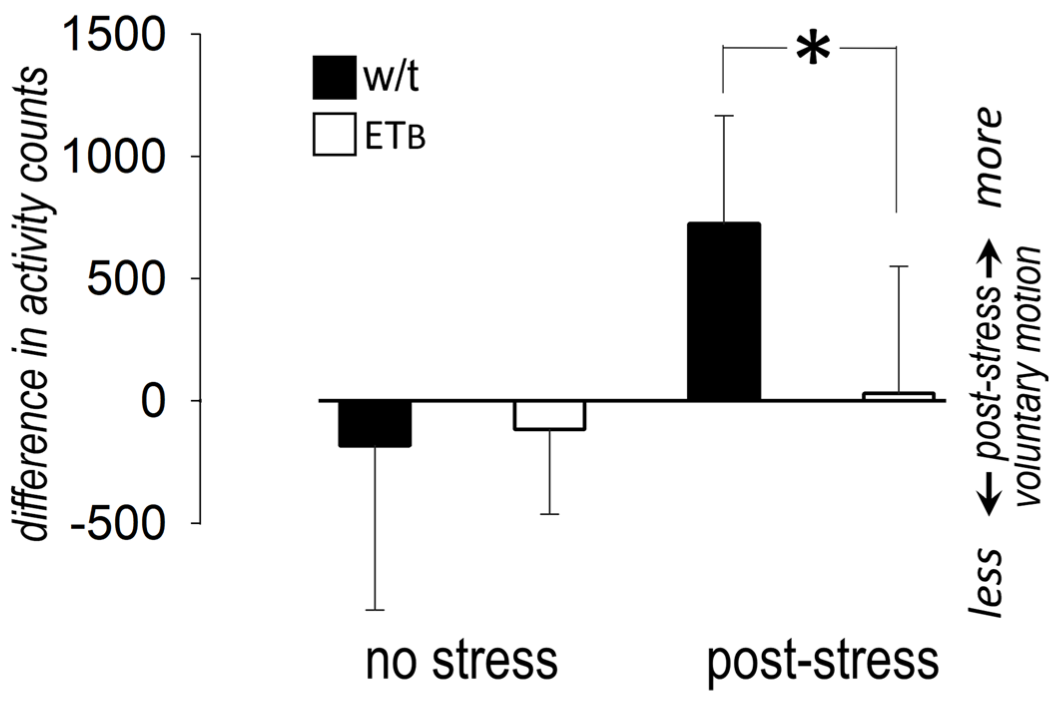 Preprints 85475 g007