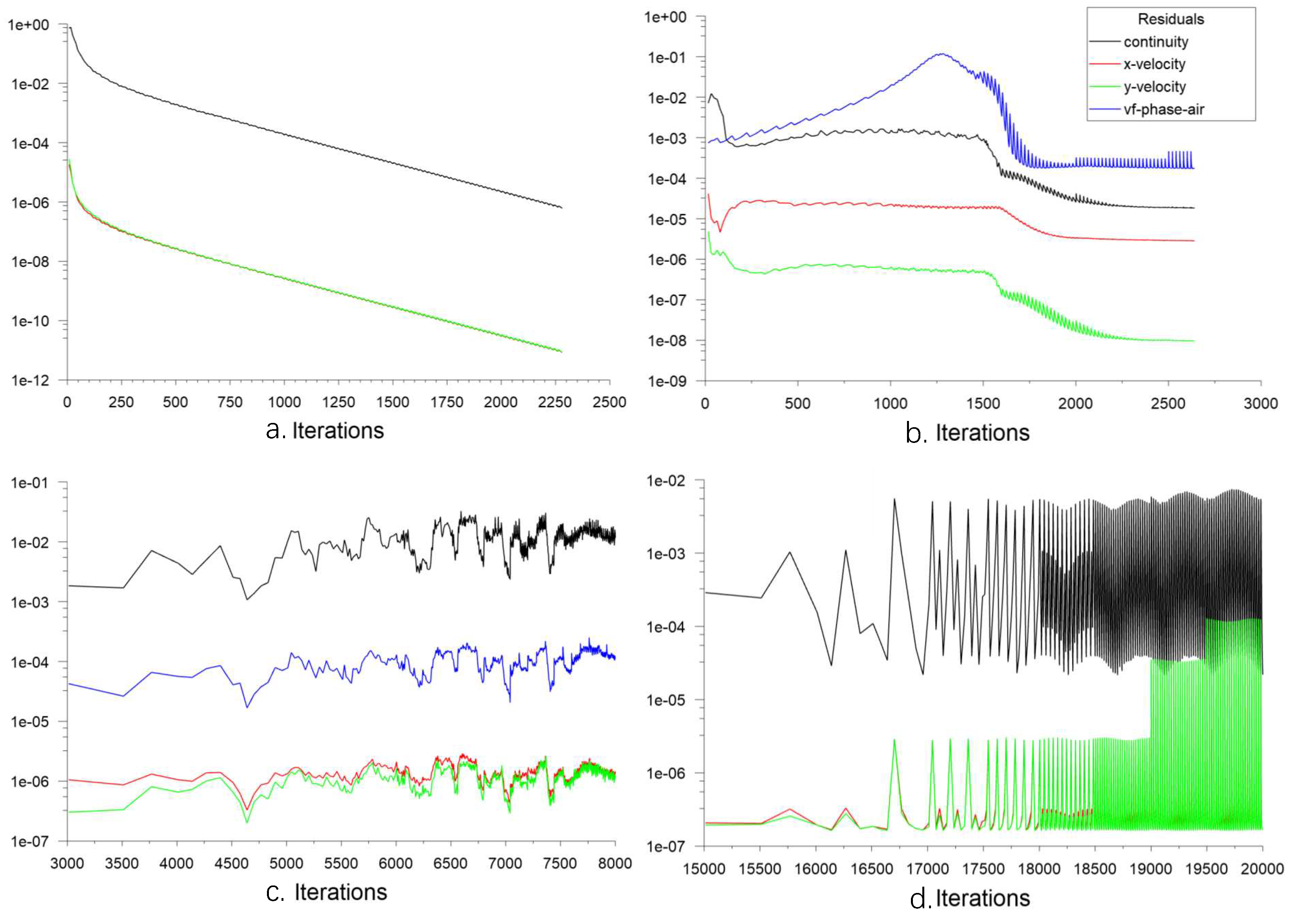 Preprints 85748 g002