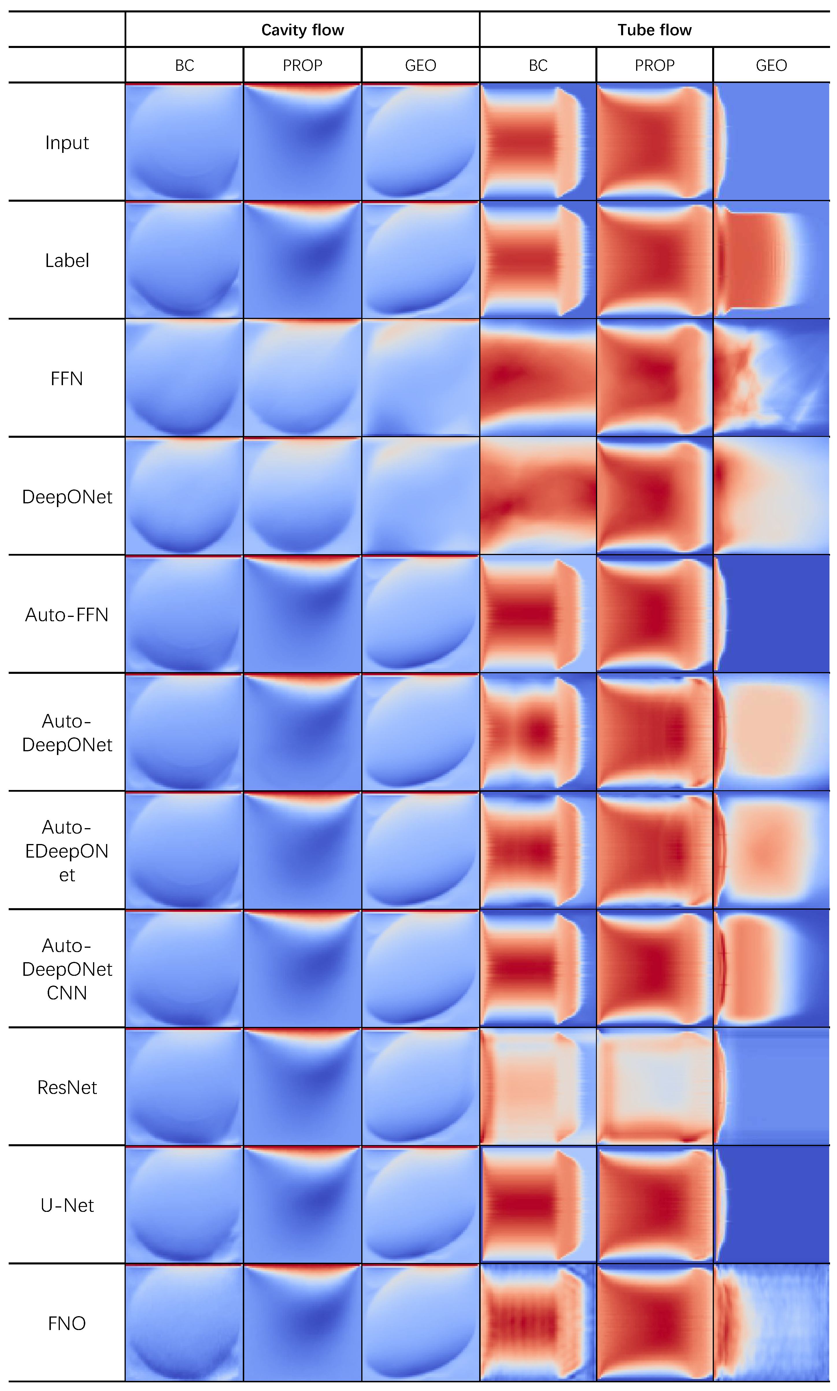 Preprints 85748 g005