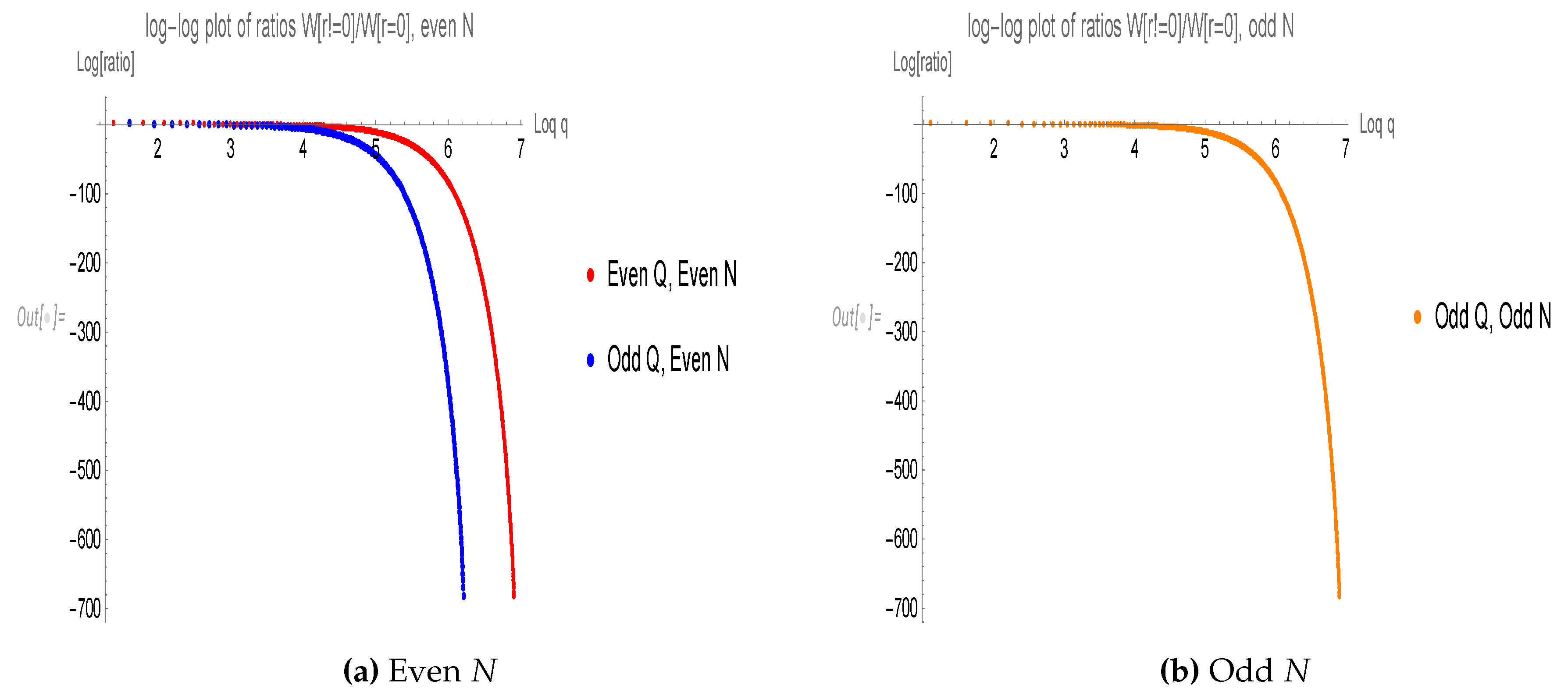 Preprints 85204 g001