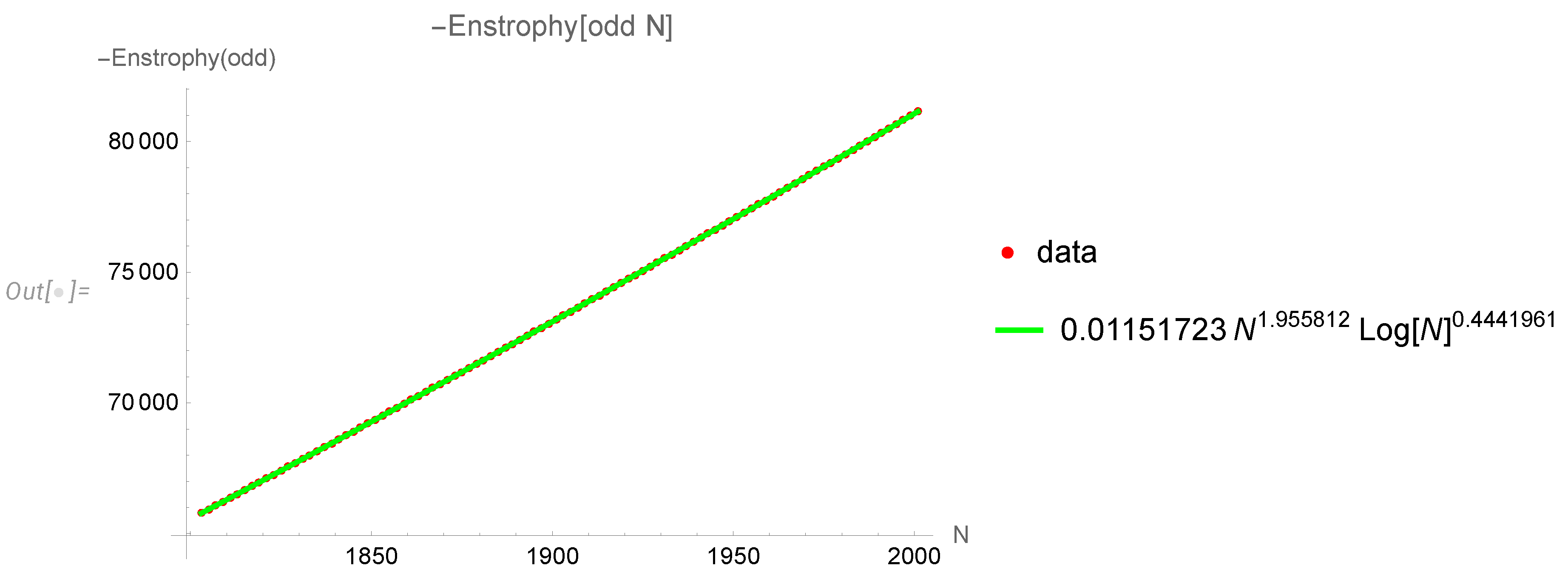 Preprints 85204 g006