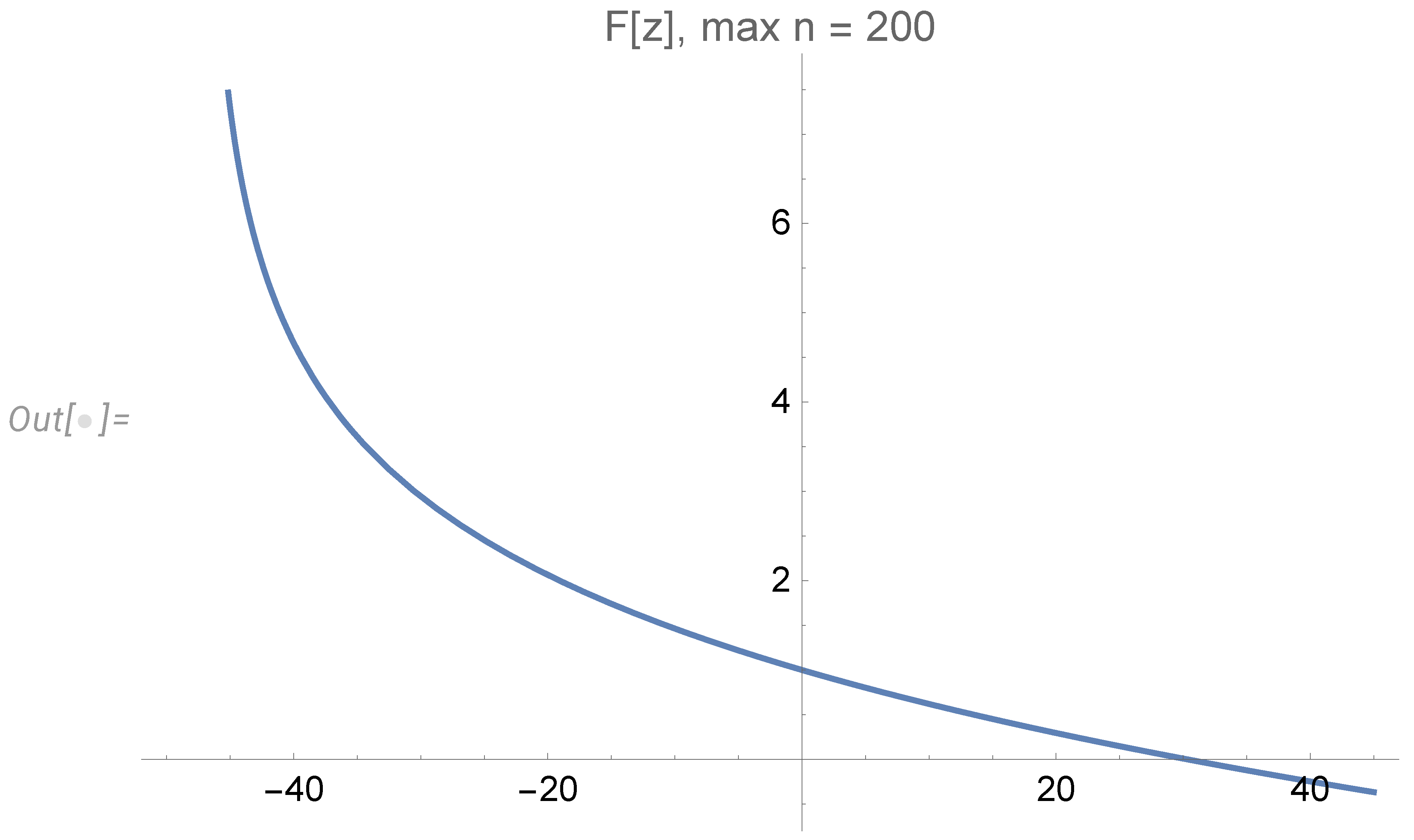 Preprints 85204 g007