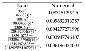 Preprints 85204 i002