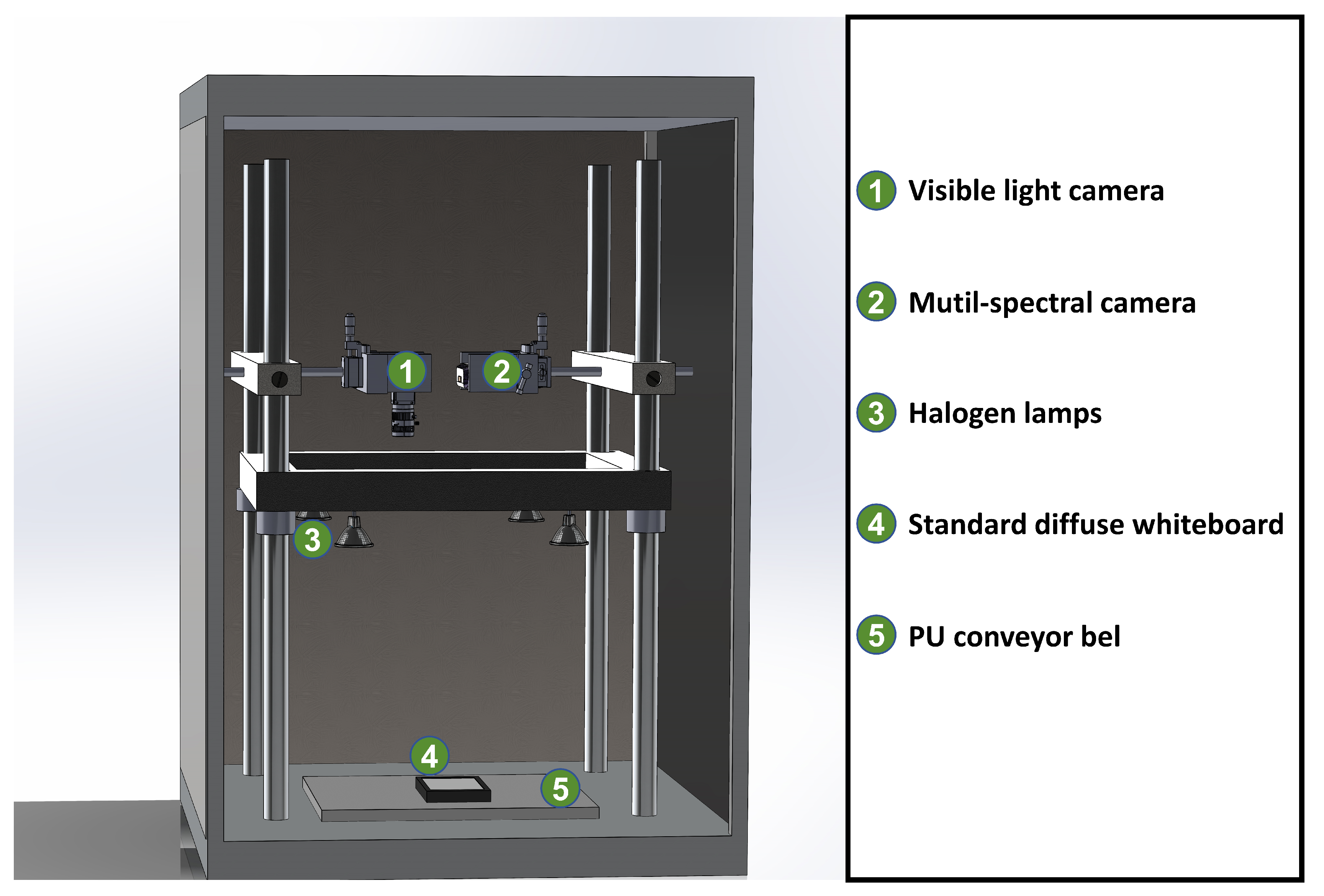 Preprints 103184 g001