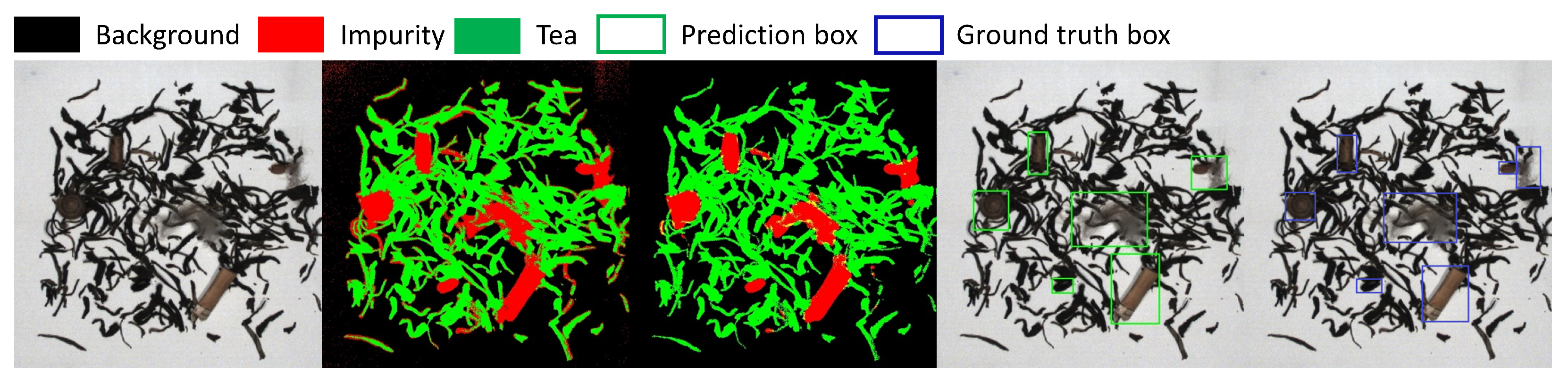 Preprints 103184 g009