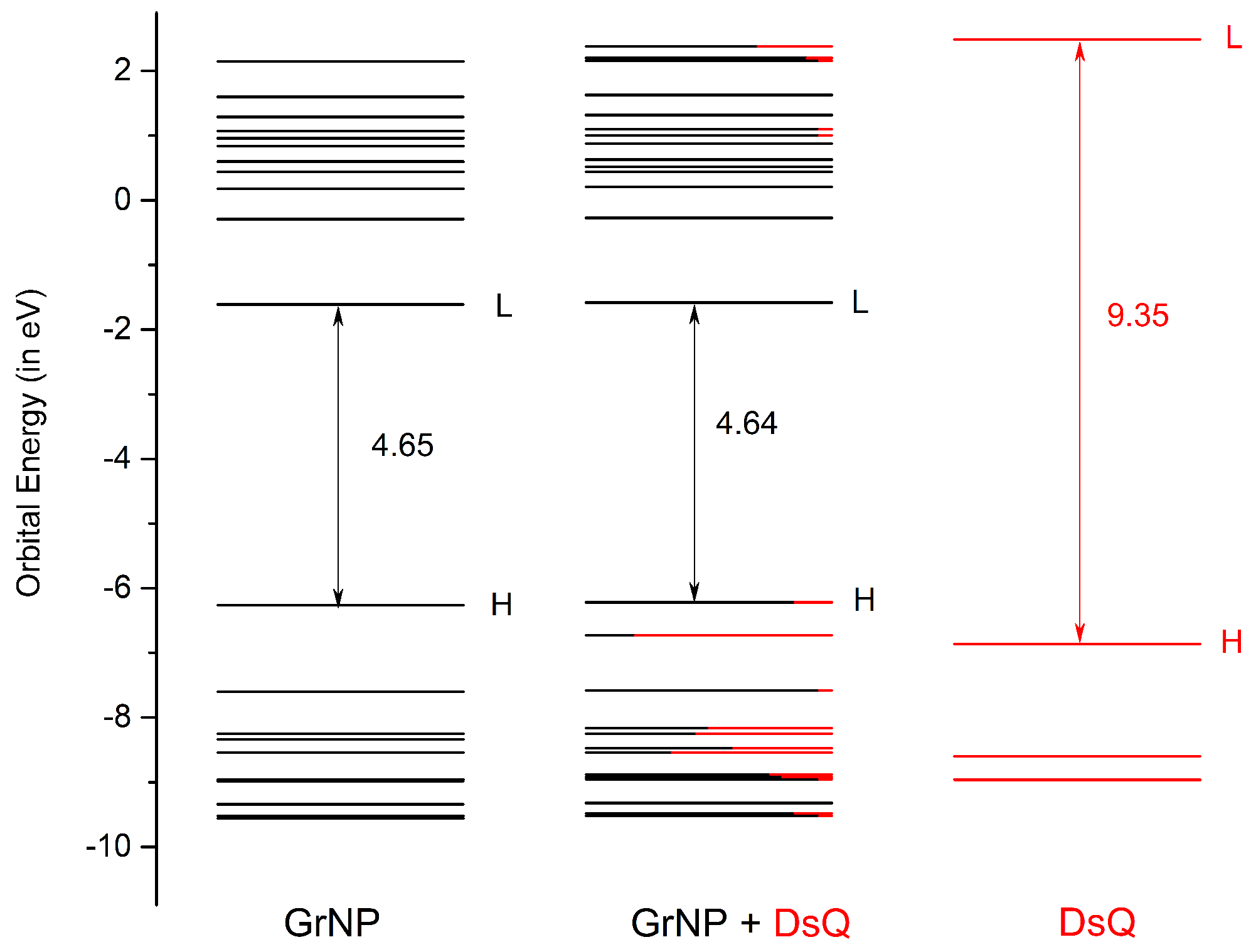 Preprints 116652 g004