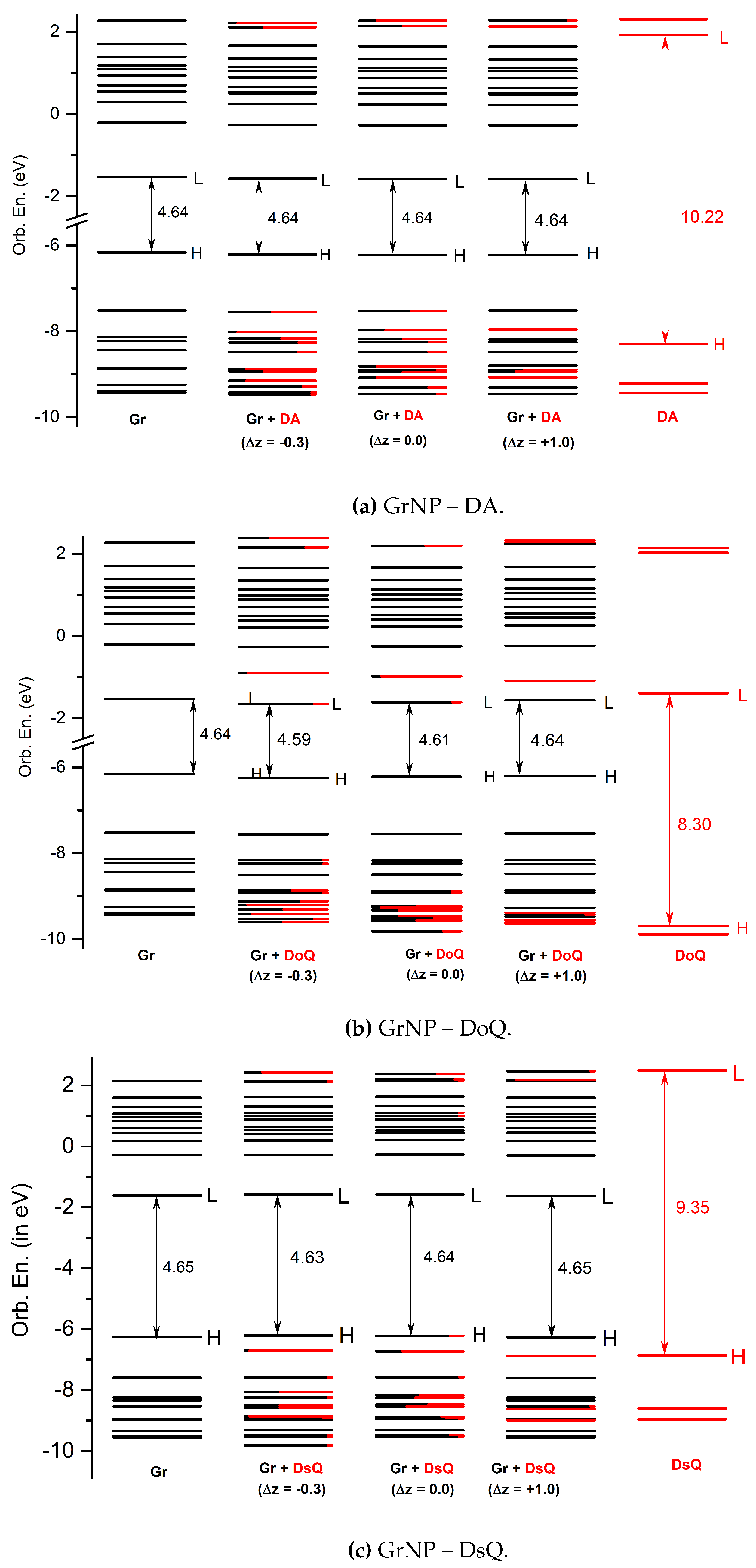 Preprints 116652 g006