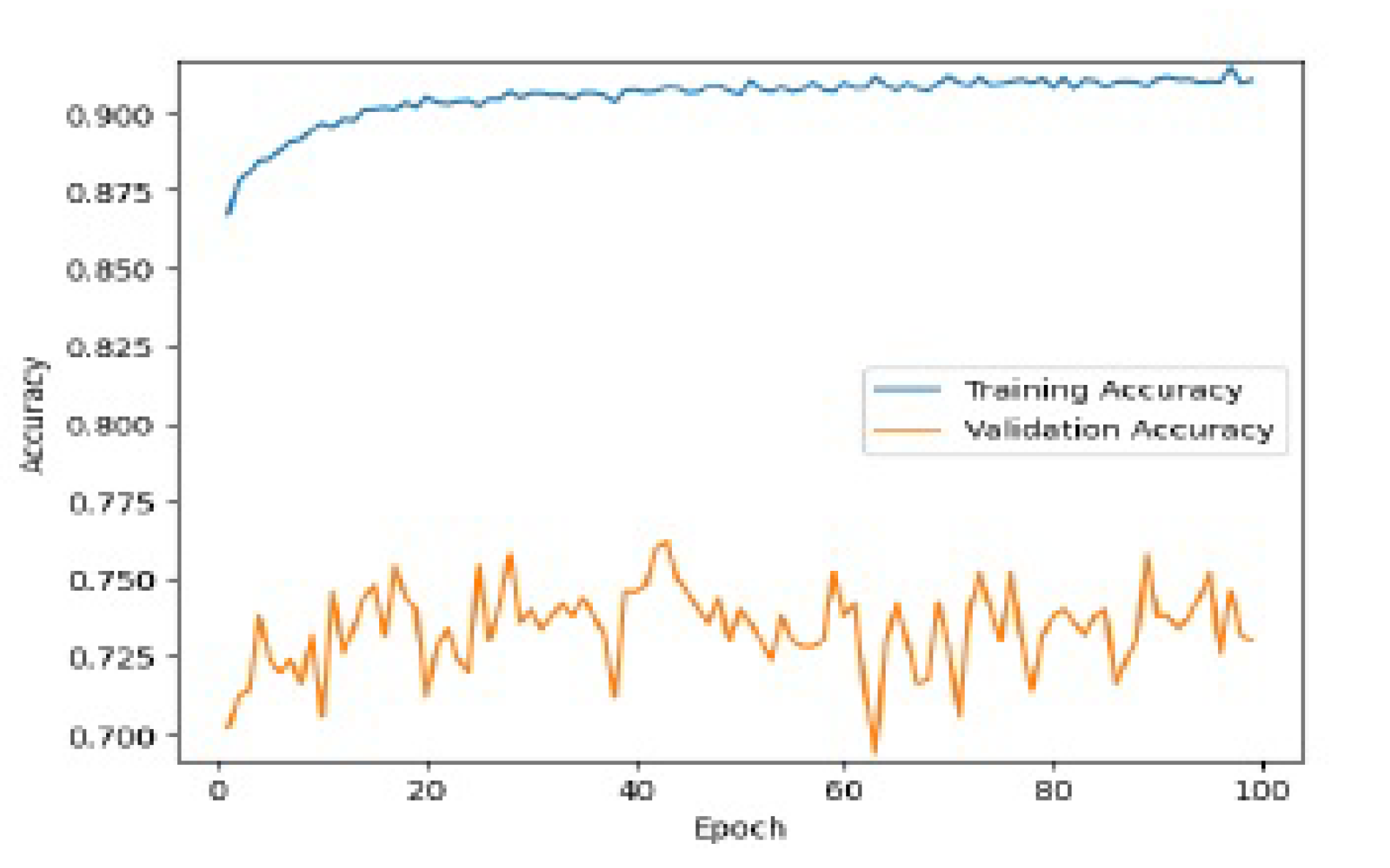 Preprints 115497 g009