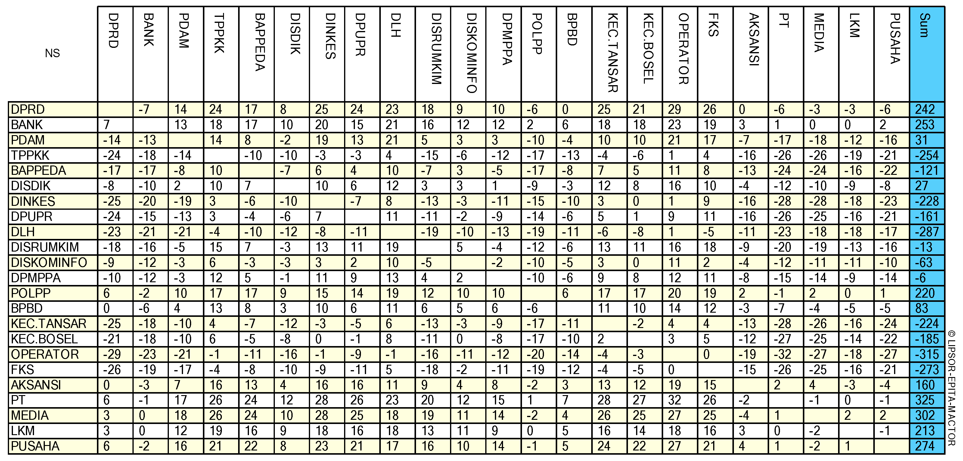 Preprints 79016 g006