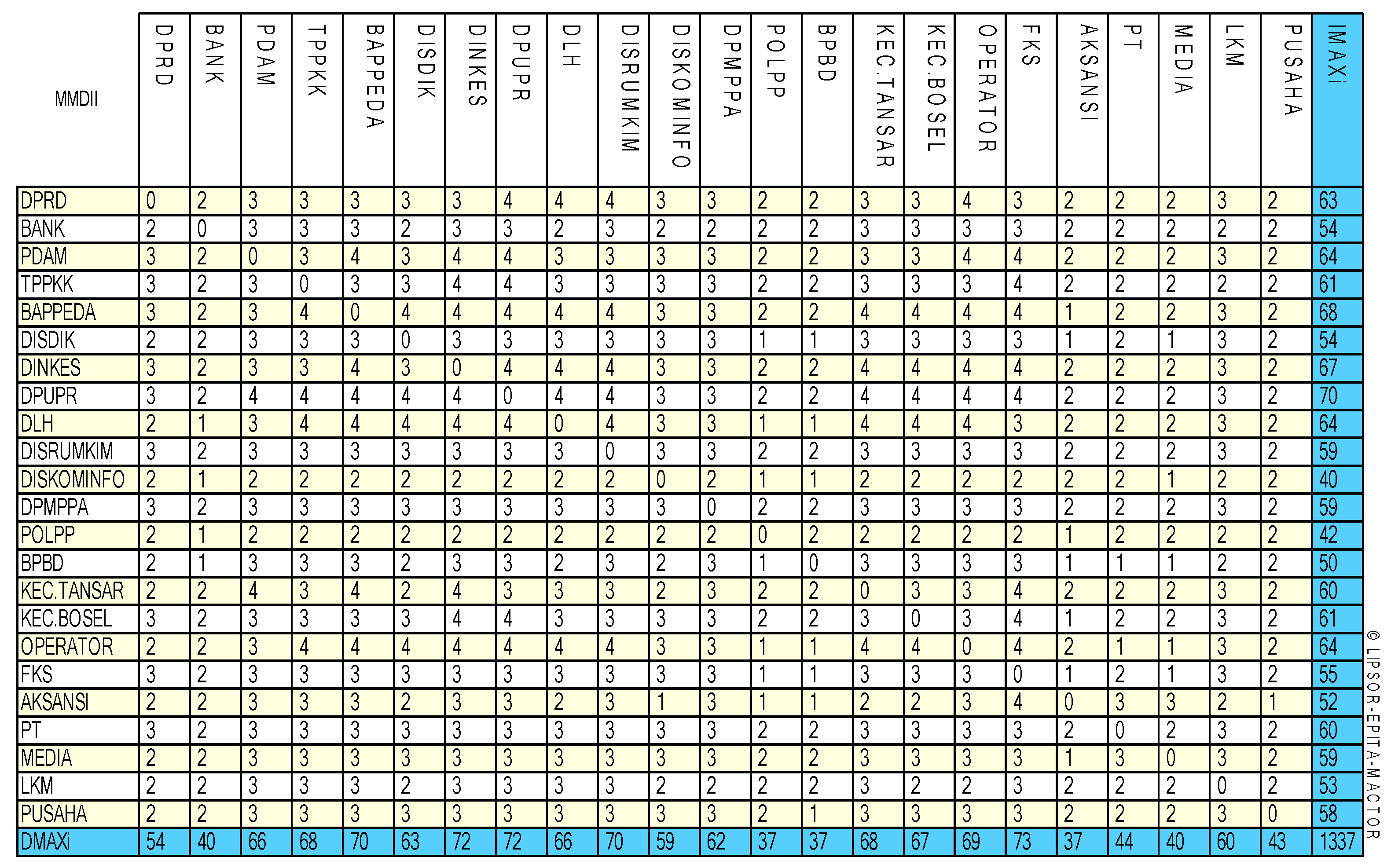 Preprints 79016 g008