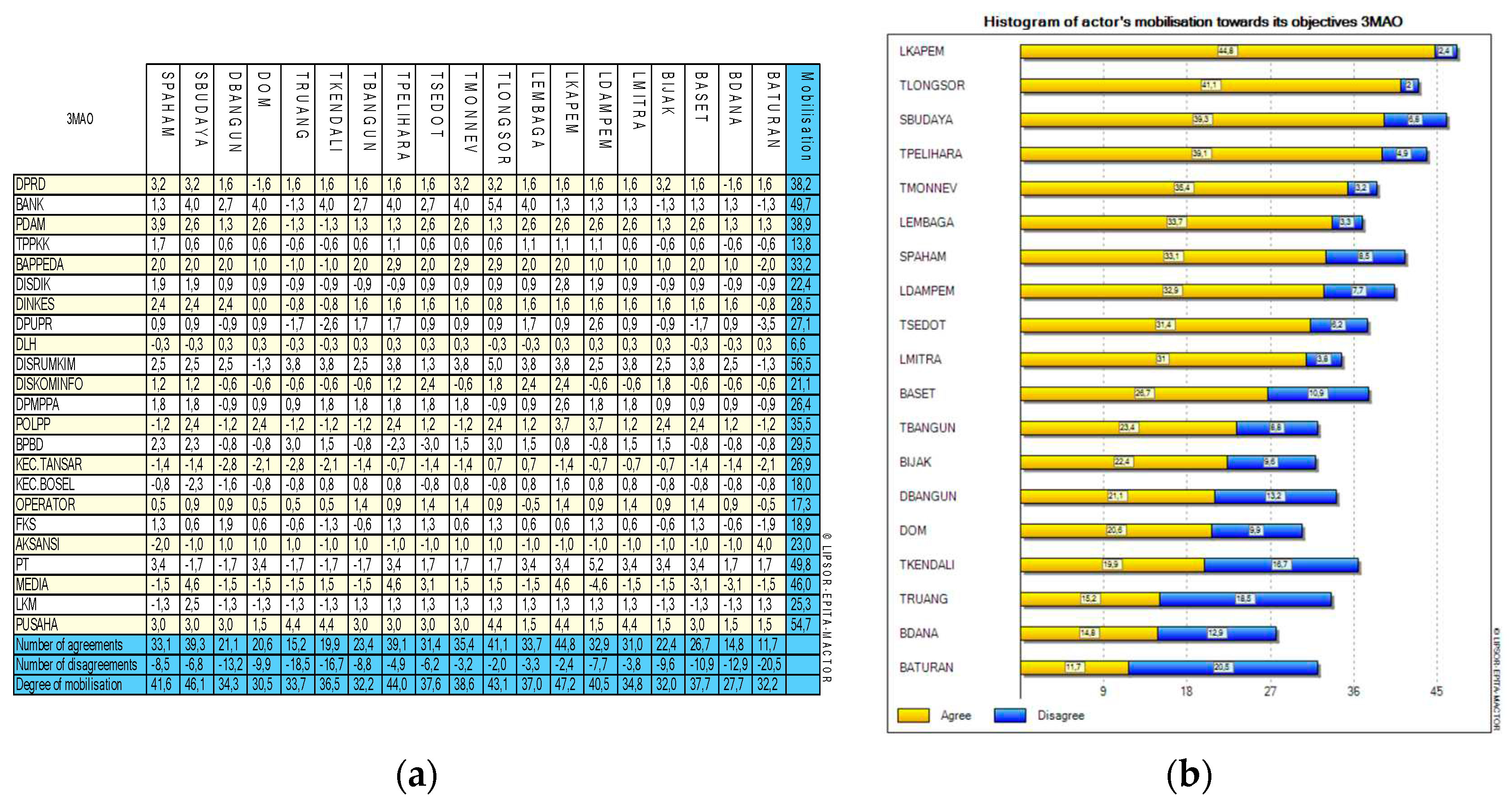 Preprints 79016 g013