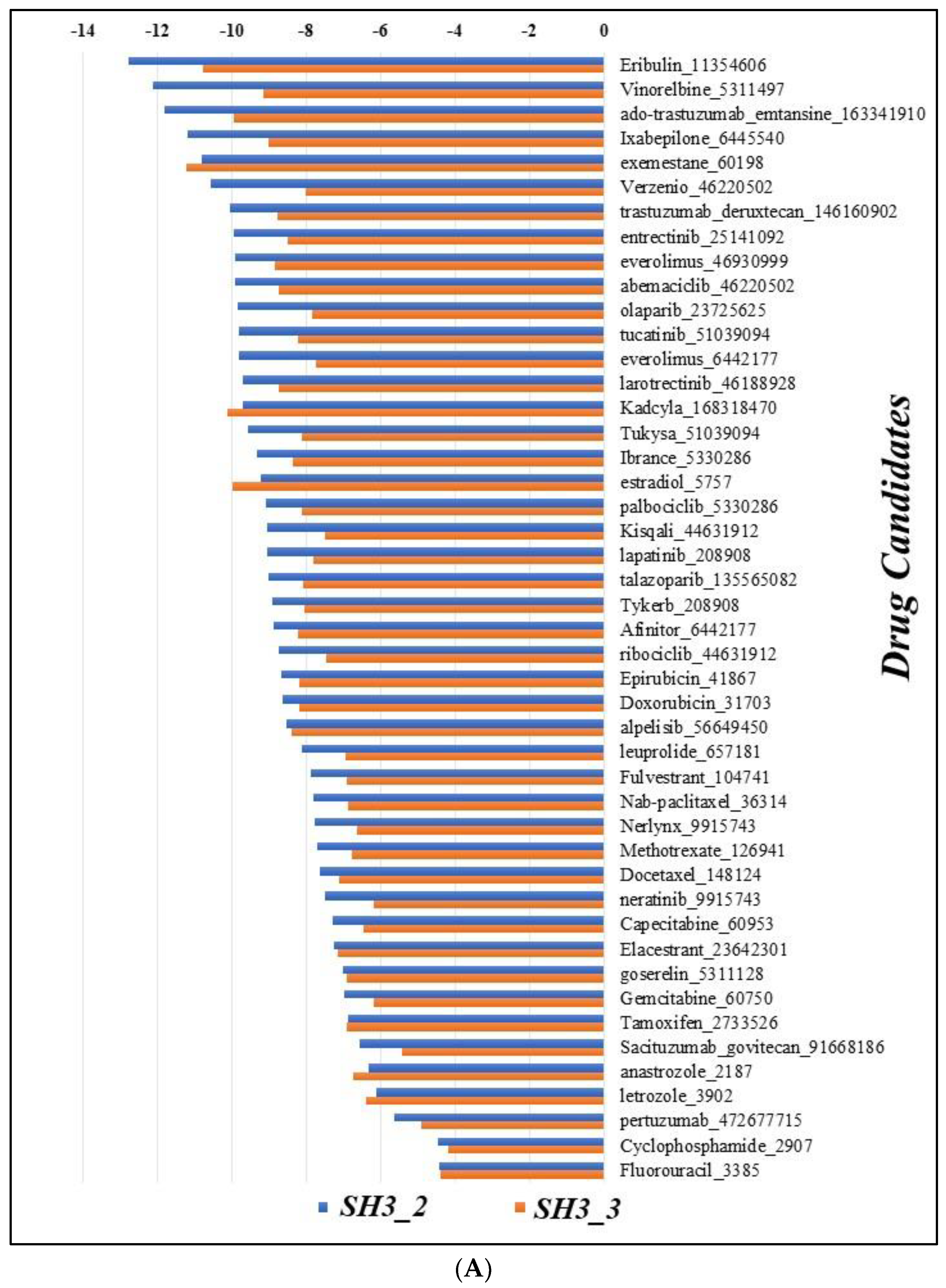 Preprints 84791 g008a