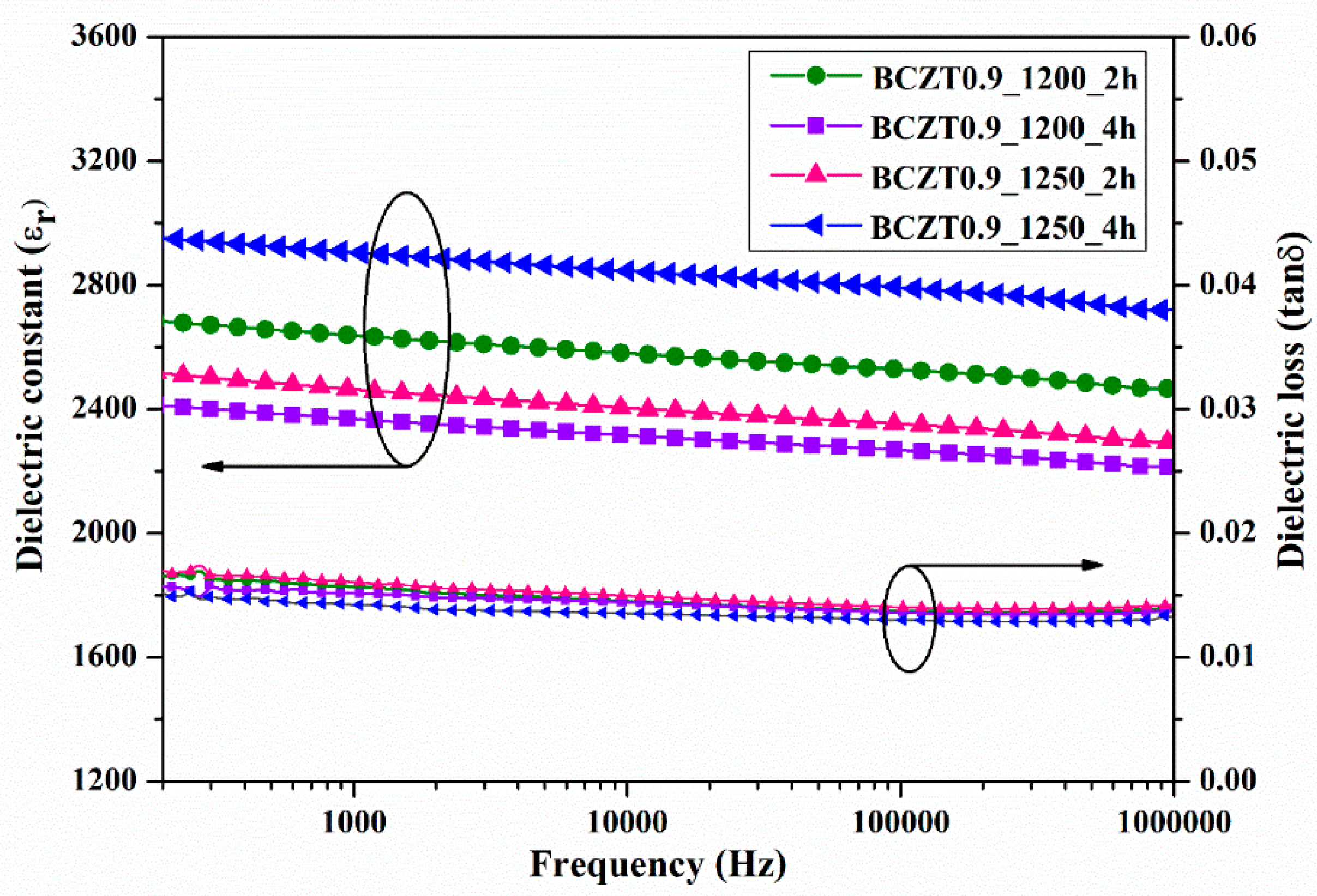 Preprints 76317 g008