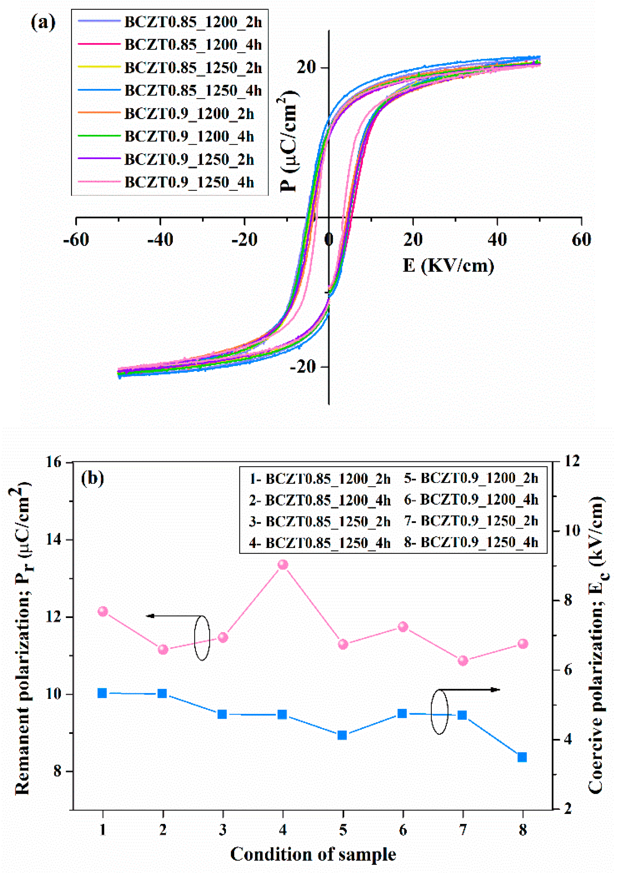 Preprints 76317 g011