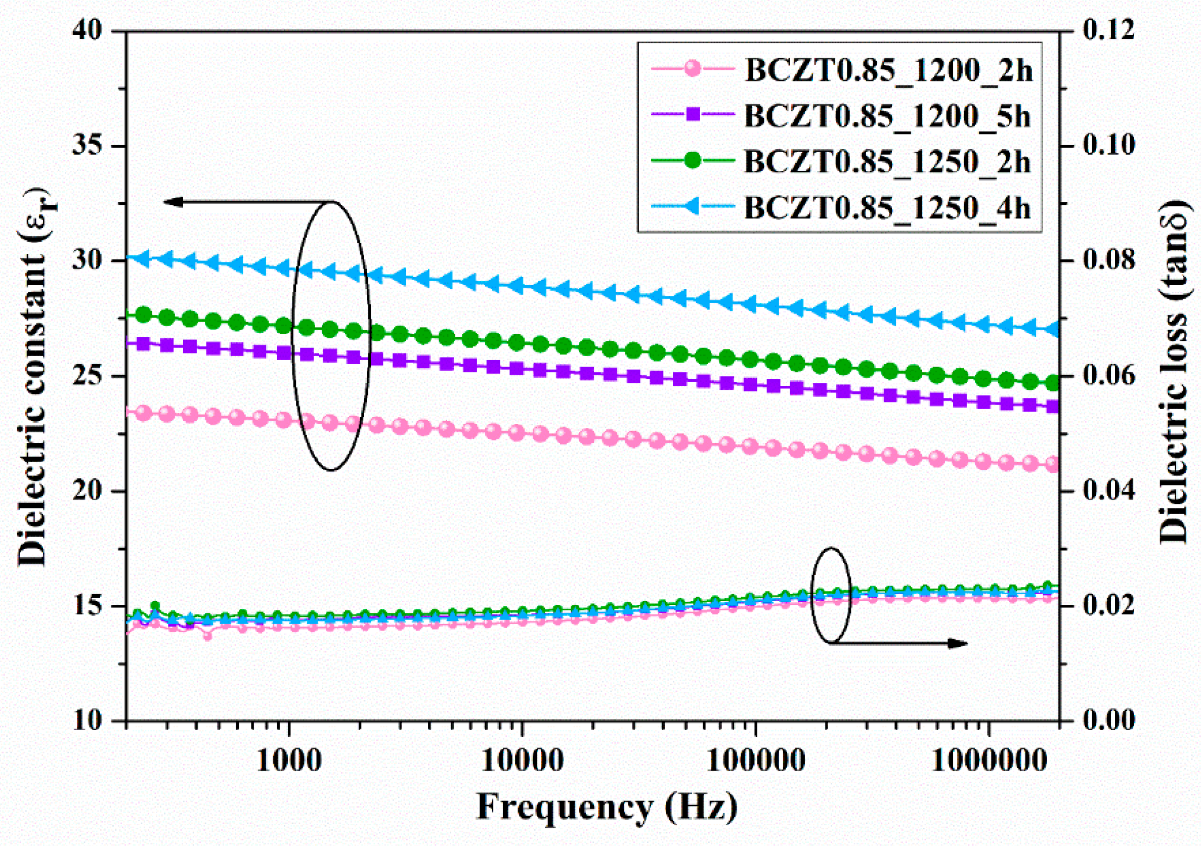 Preprints 76317 g012