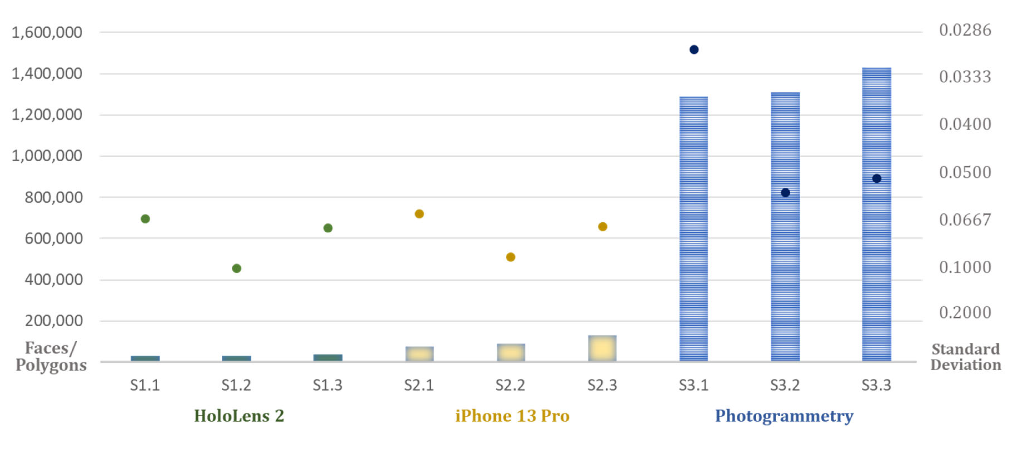 Preprints 109897 g012