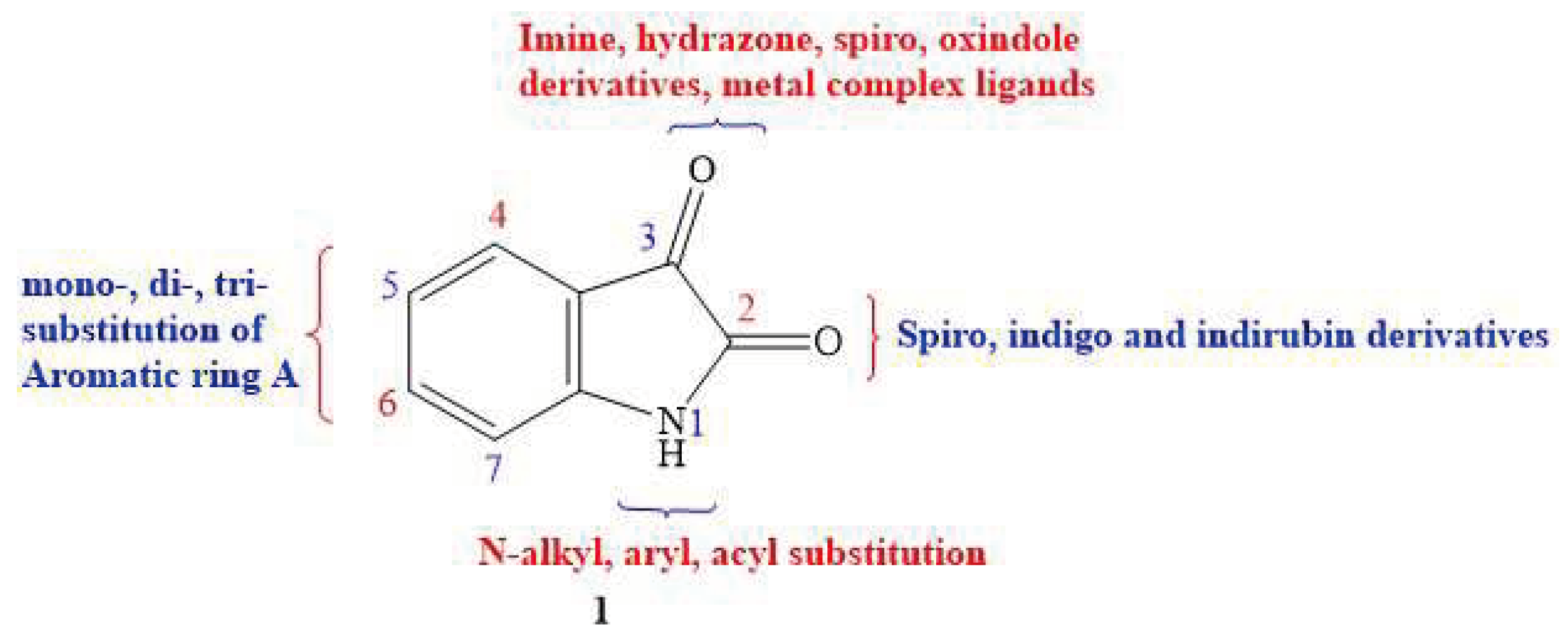 Preprints 96359 g001