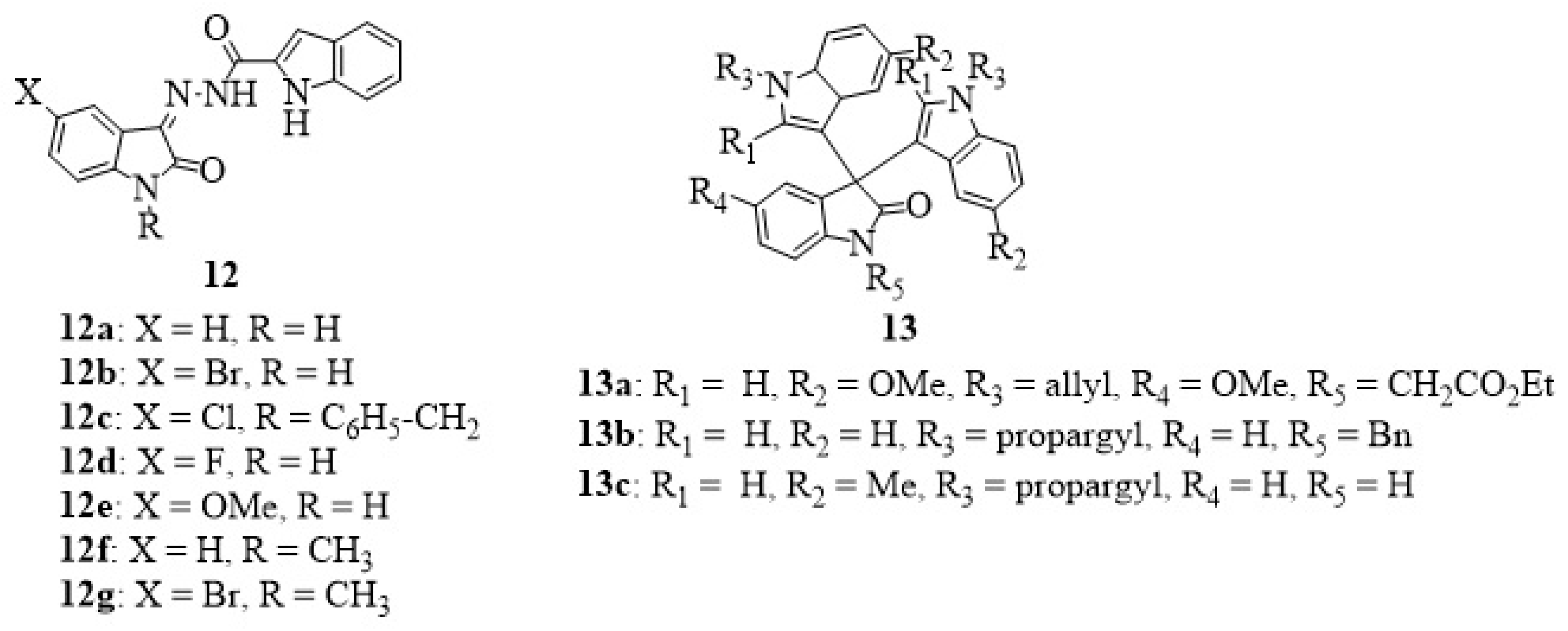 Preprints 96359 g005