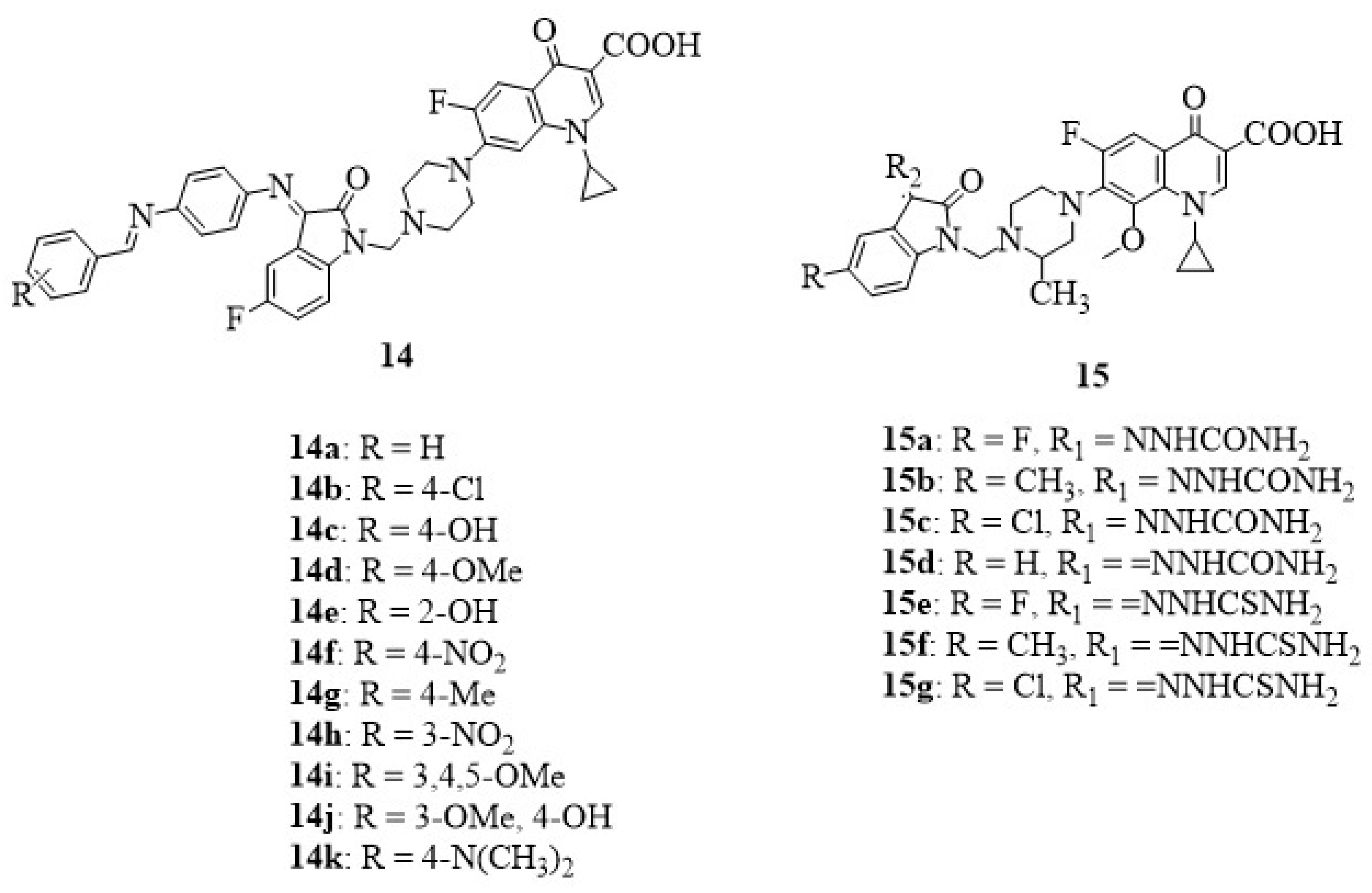 Preprints 96359 g006