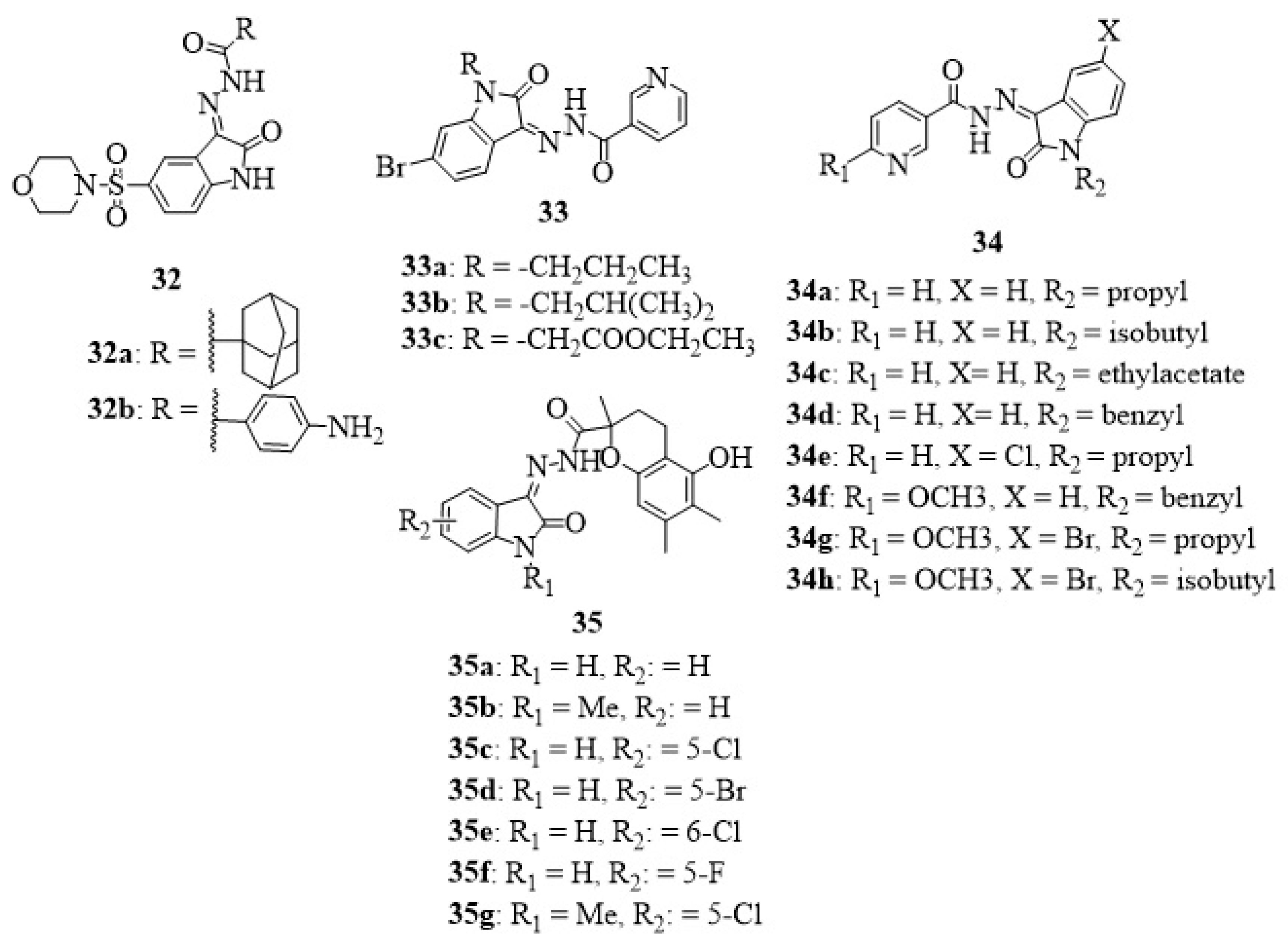 Preprints 96359 g012