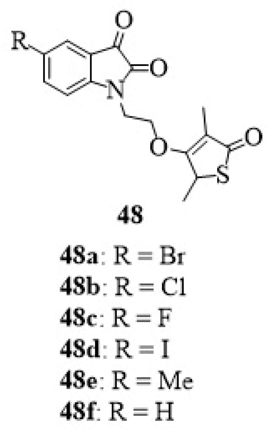 Preprints 96359 g019