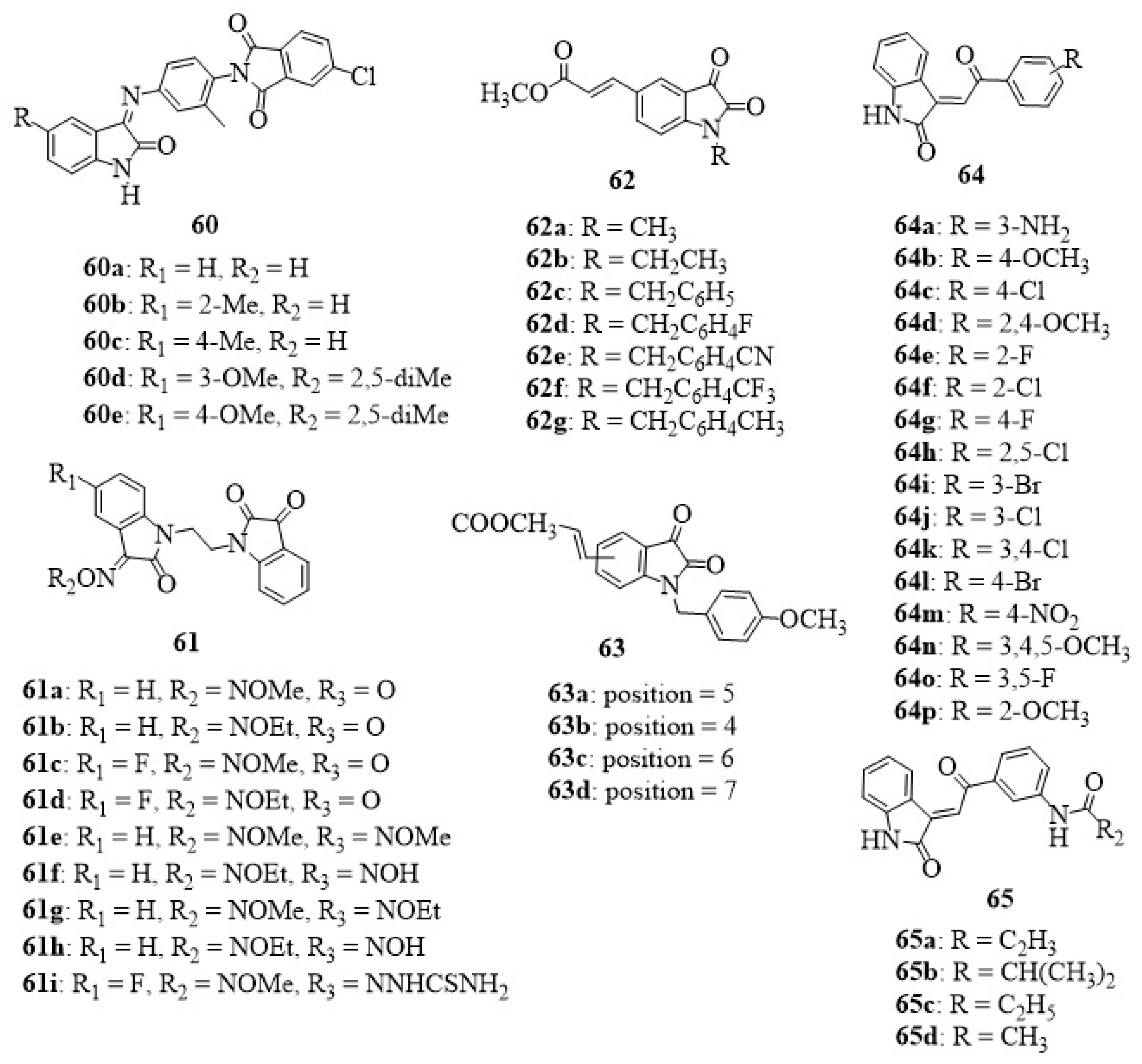 Preprints 96359 g023