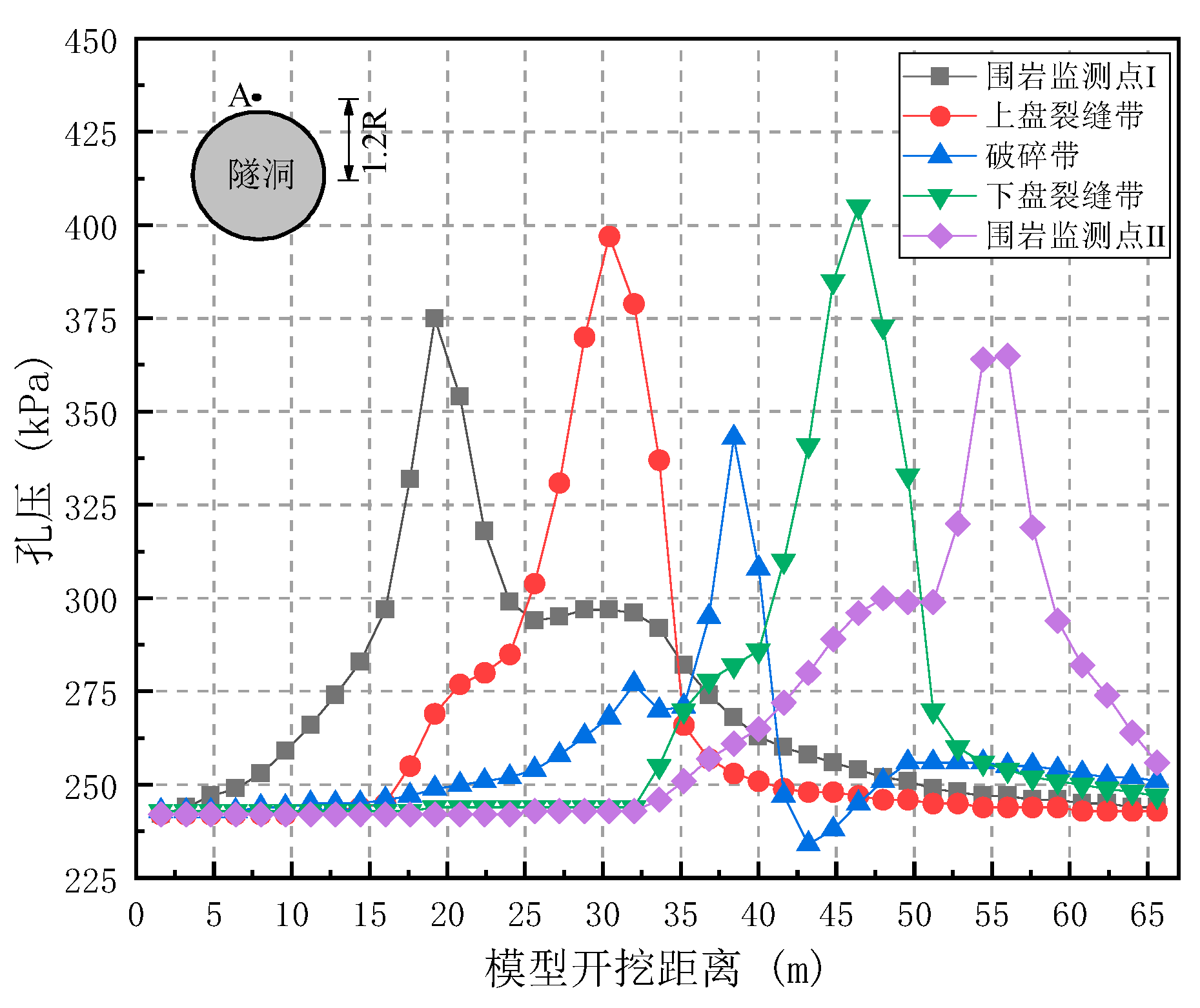 Preprints 87588 g017