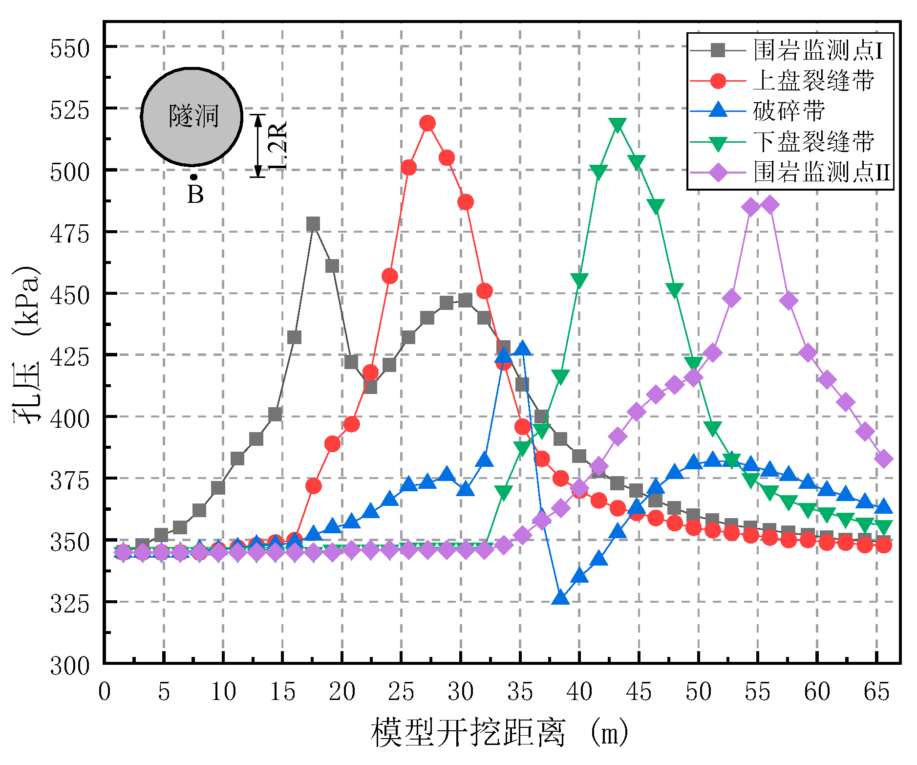 Preprints 87588 g018