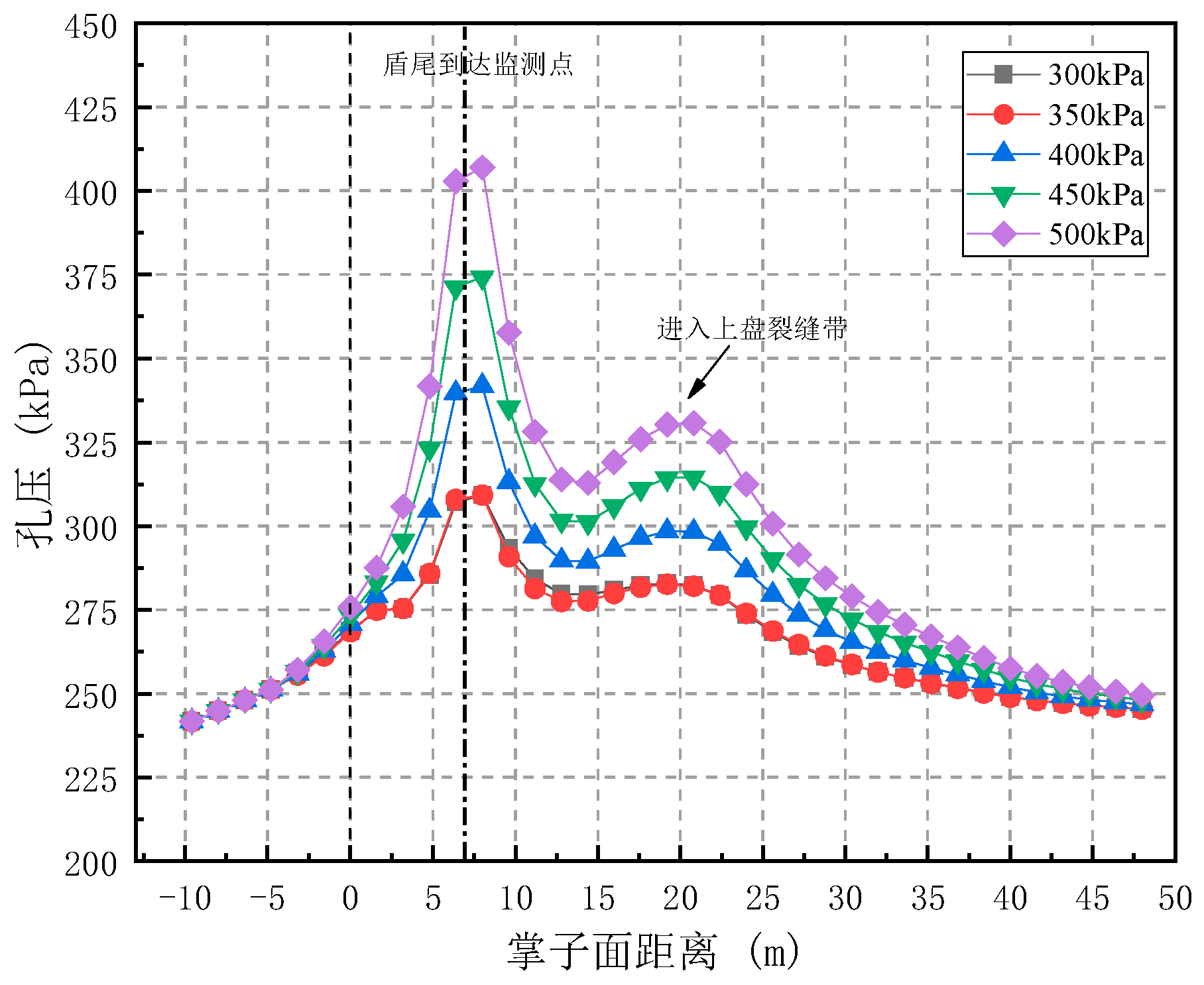 Preprints 87588 g021