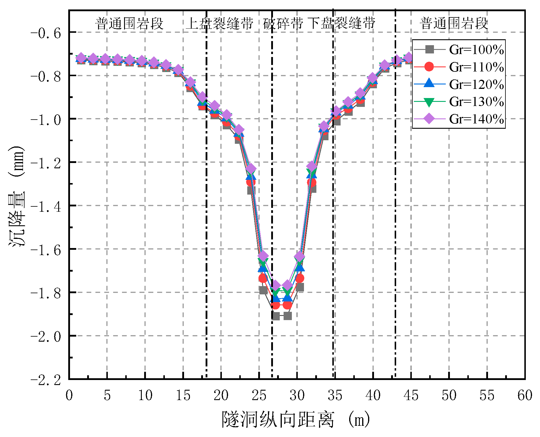 Preprints 87588 g024