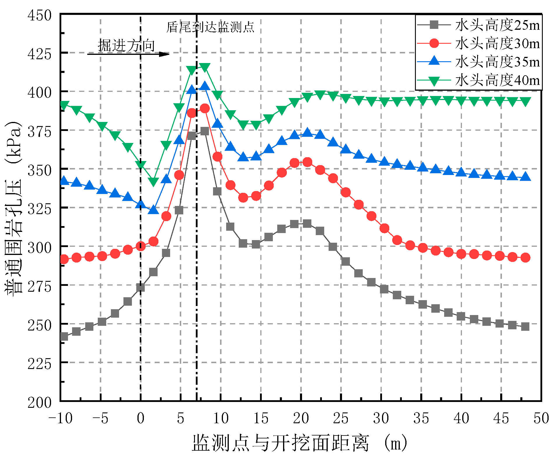 Preprints 87588 g028