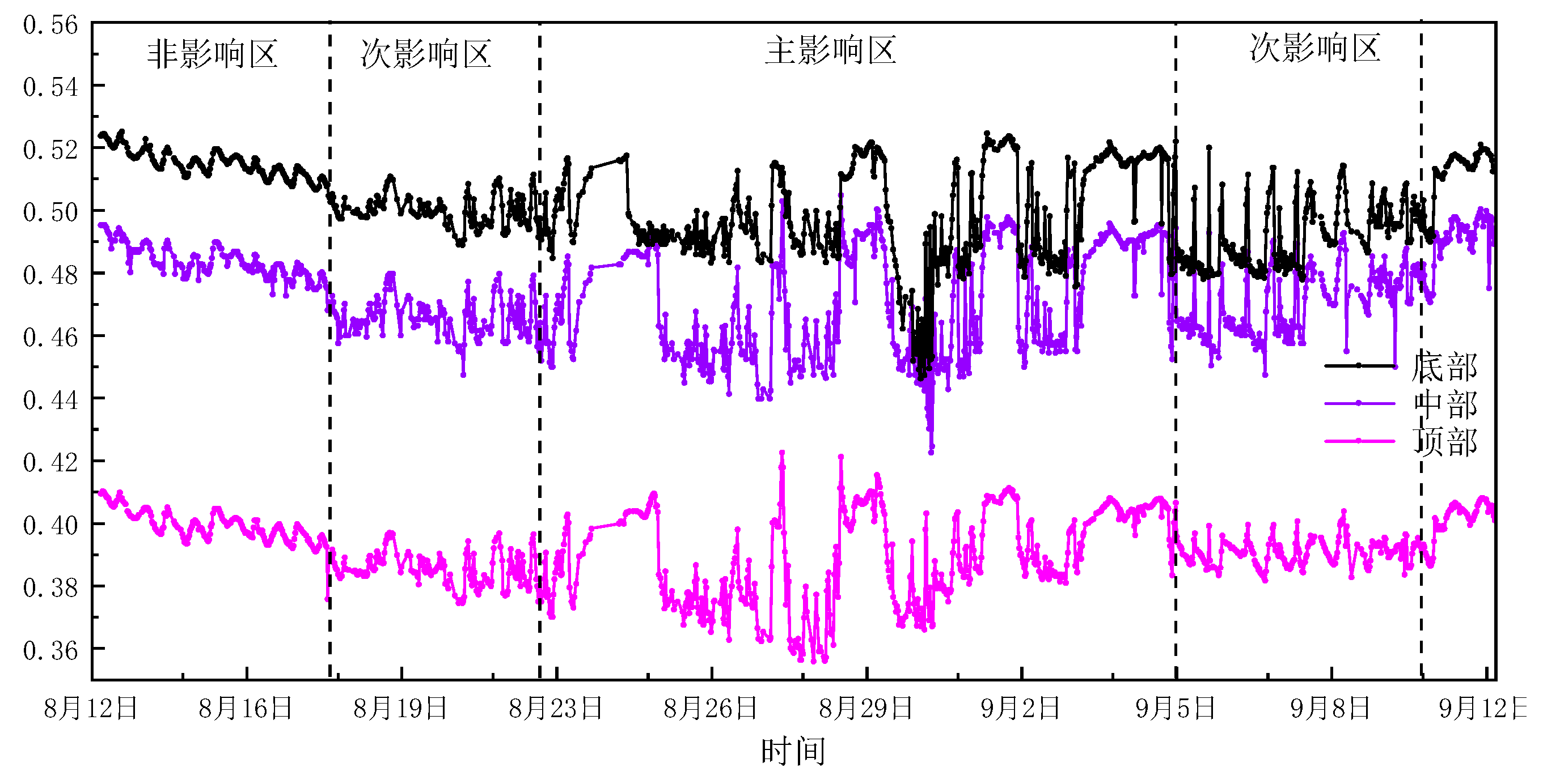 Preprints 87588 g035