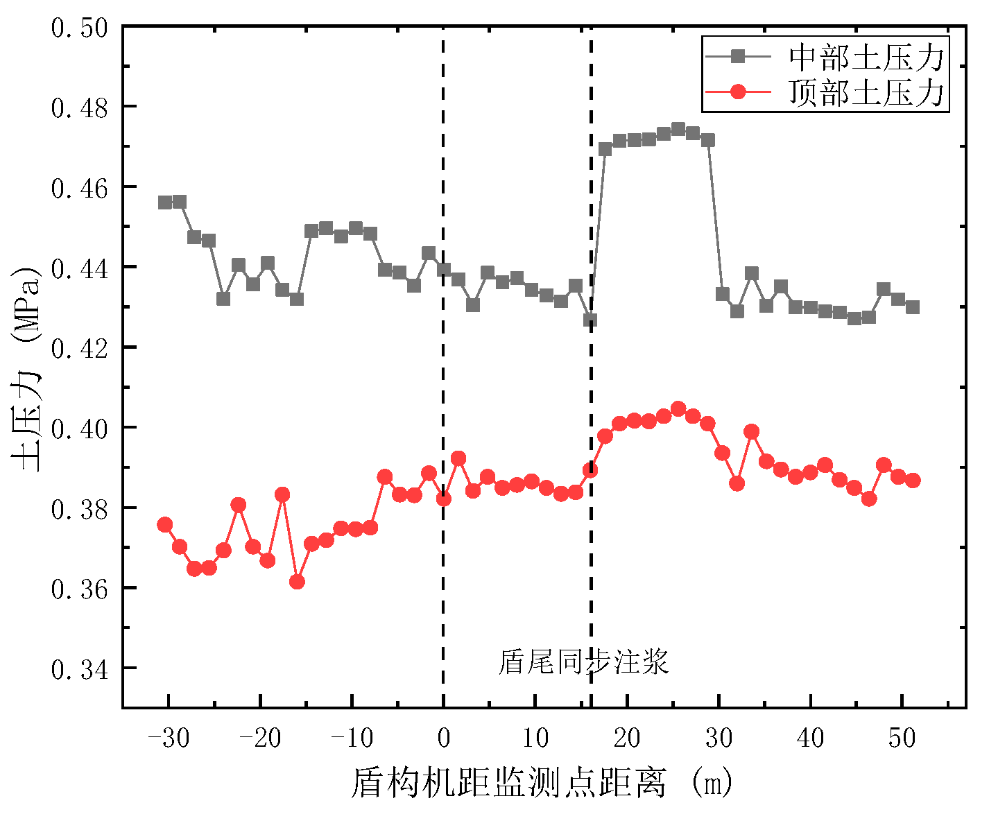 Preprints 87588 g037