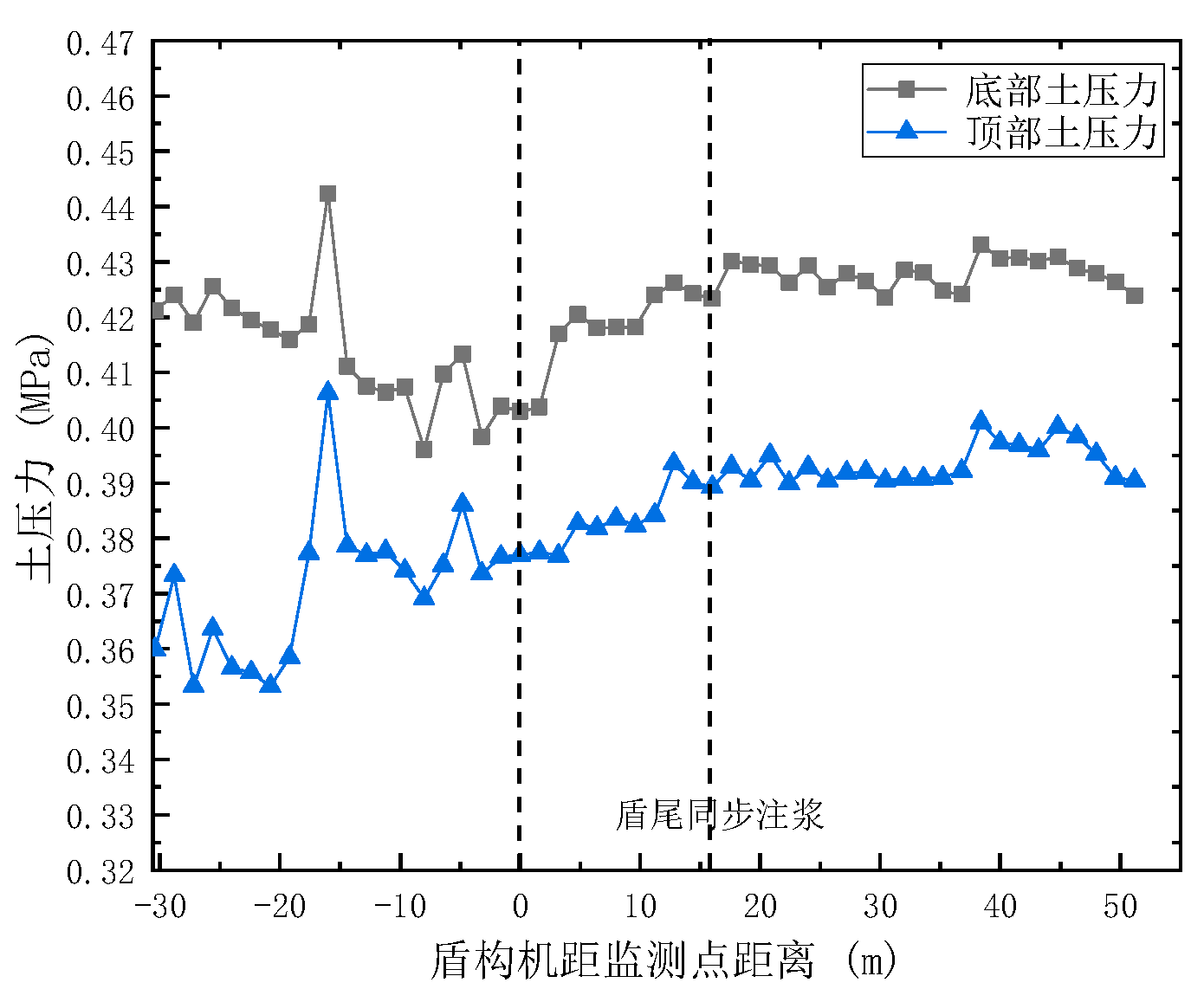 Preprints 87588 g038