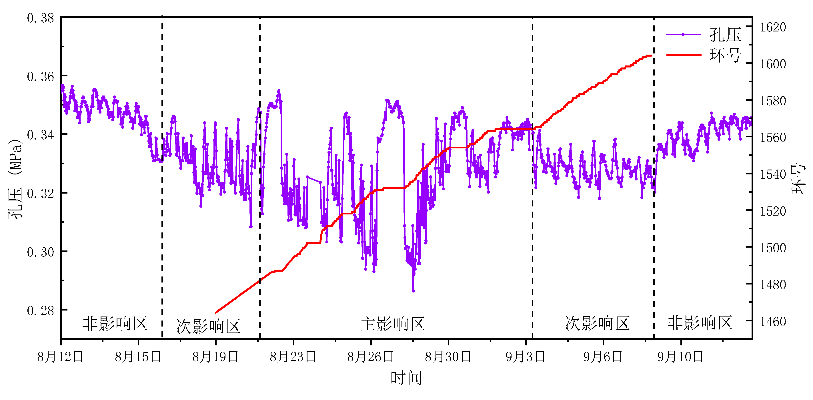 Preprints 87588 g041