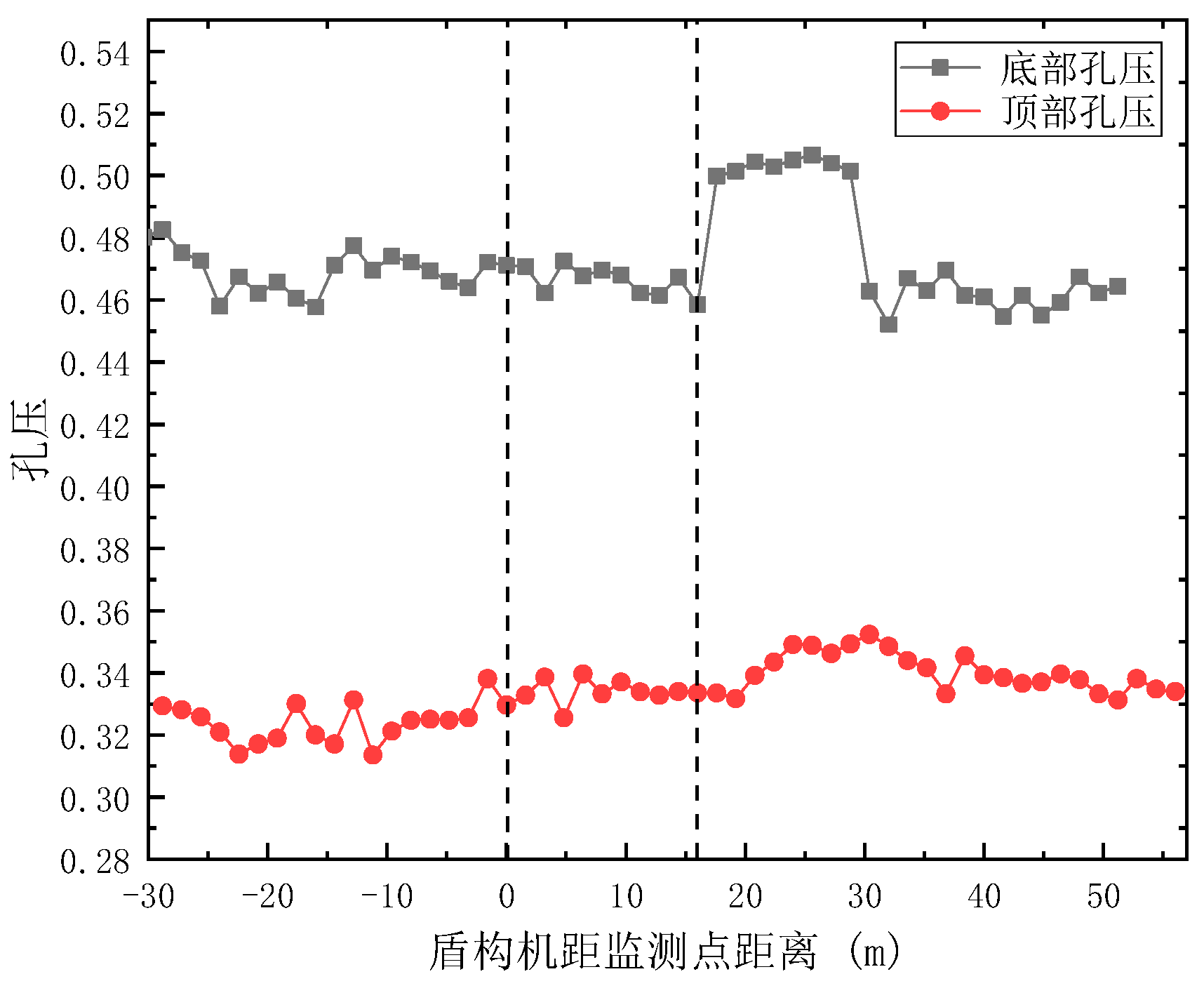 Preprints 87588 g042