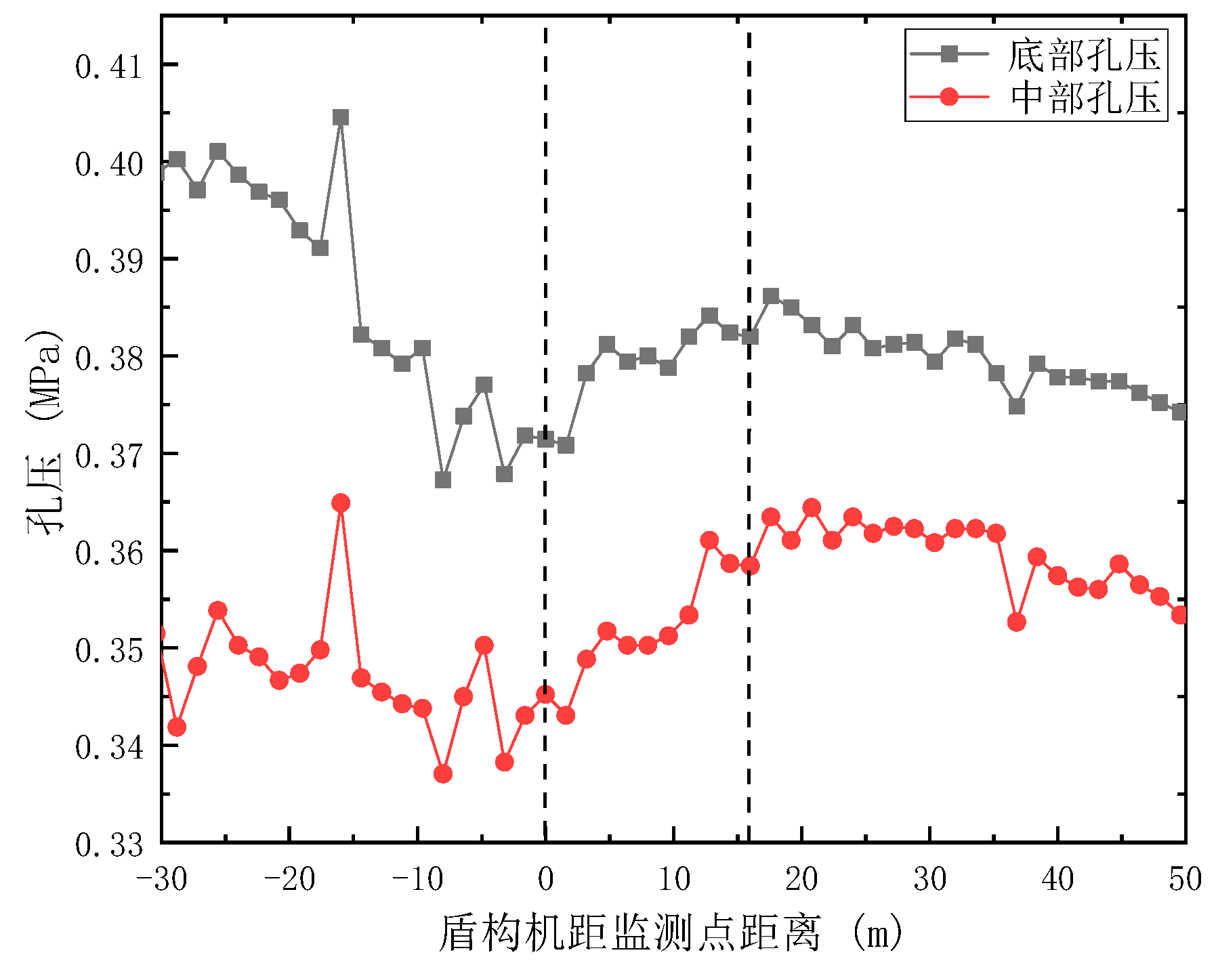 Preprints 87588 g043