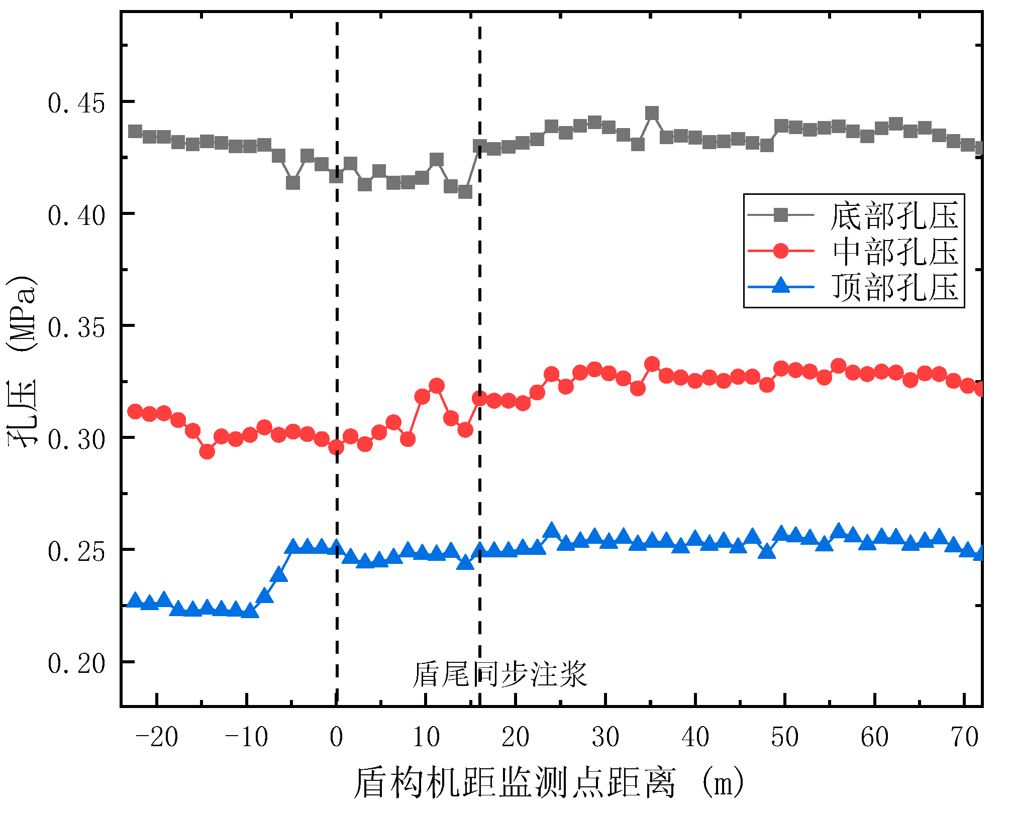 Preprints 87588 g044