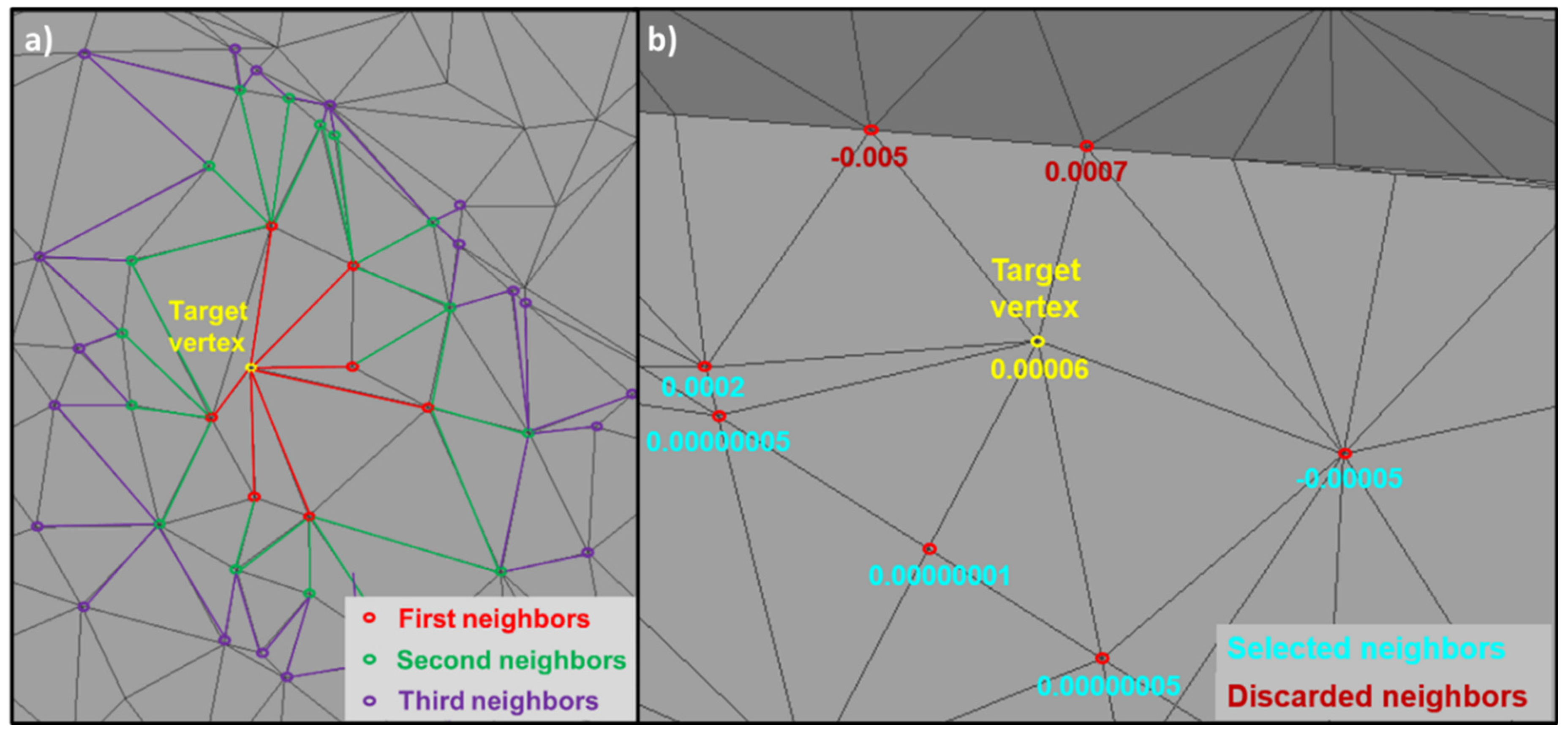 Preprints 93297 g008