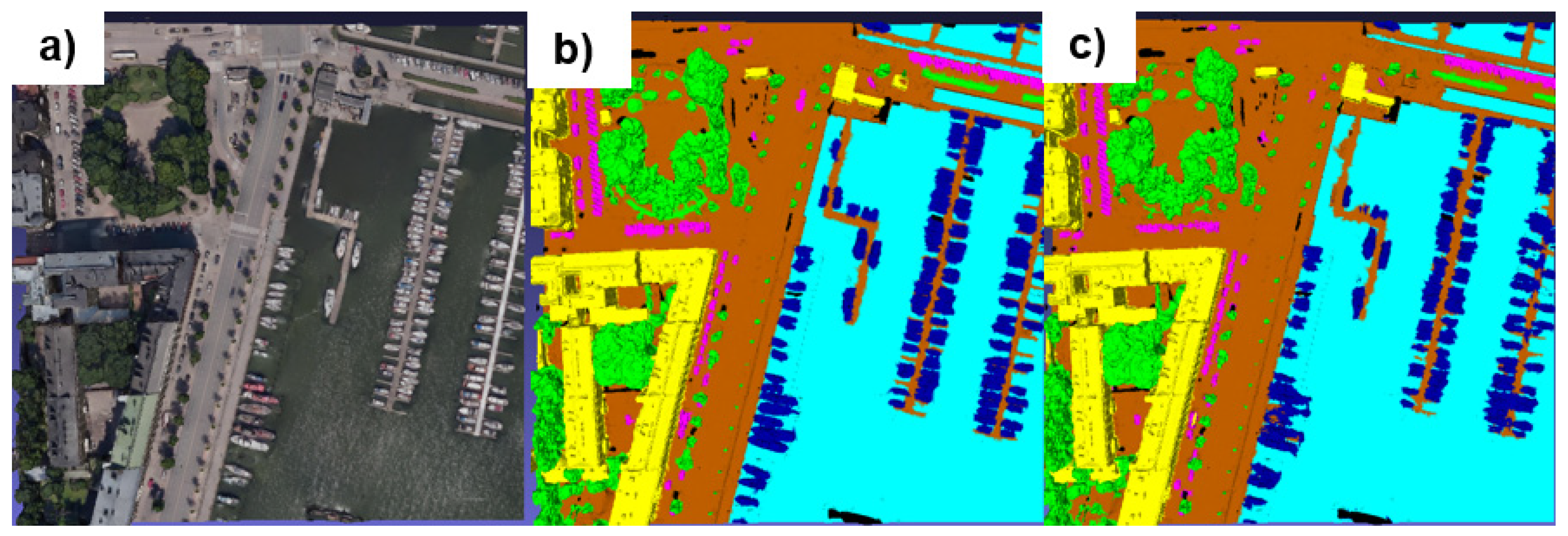 Preprints 93297 g010