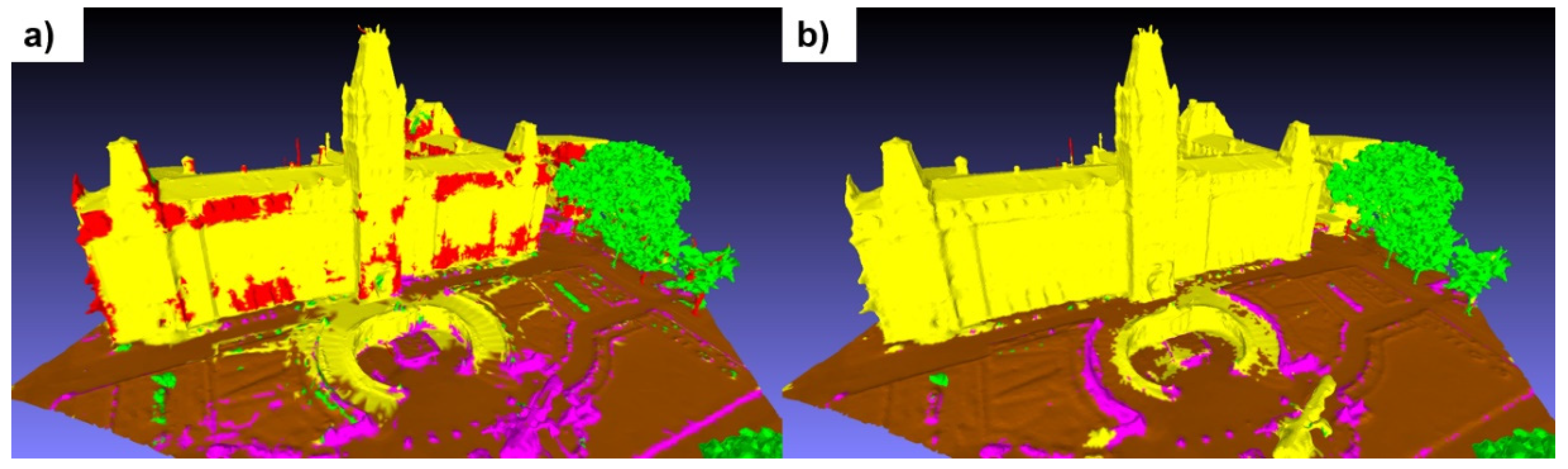 Preprints 93297 g013