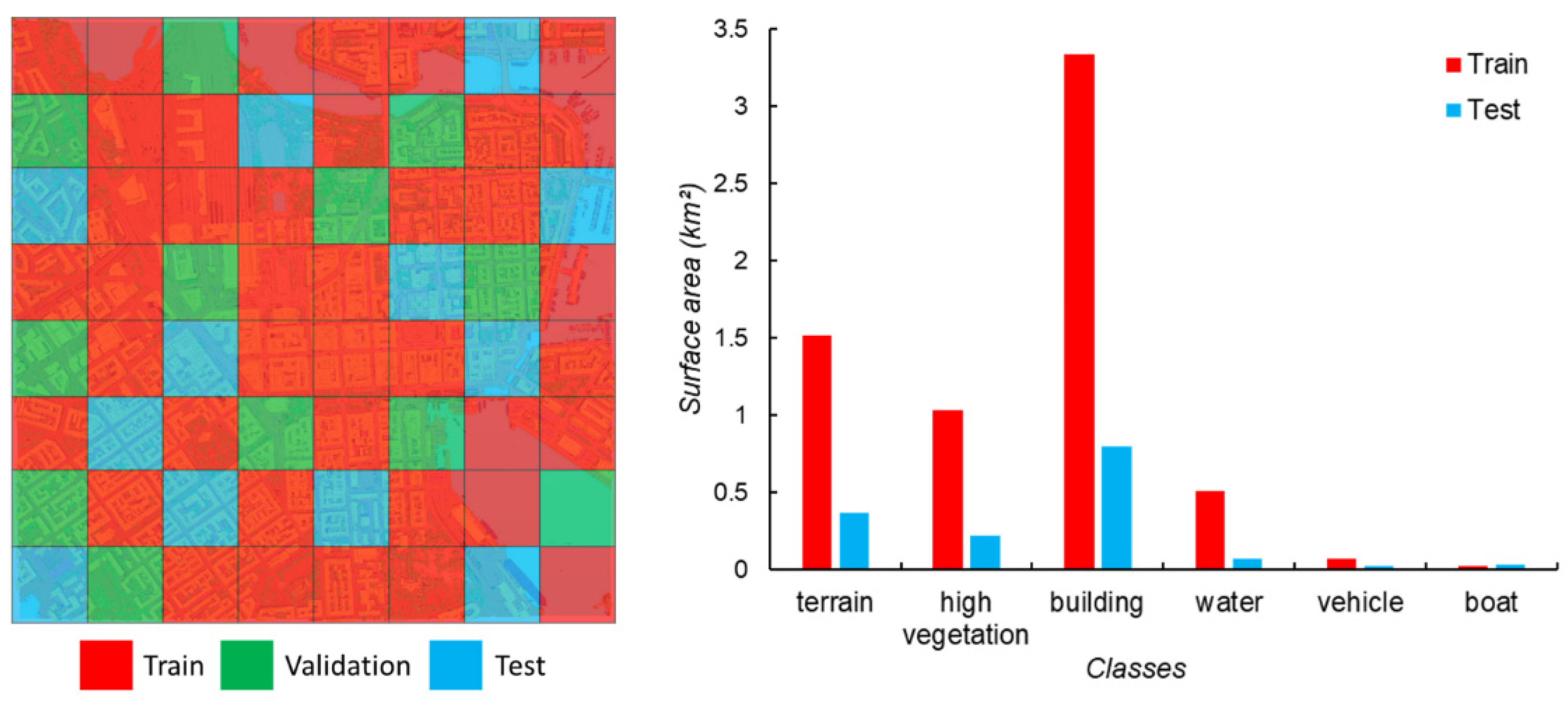 Preprints 93297 g0f1