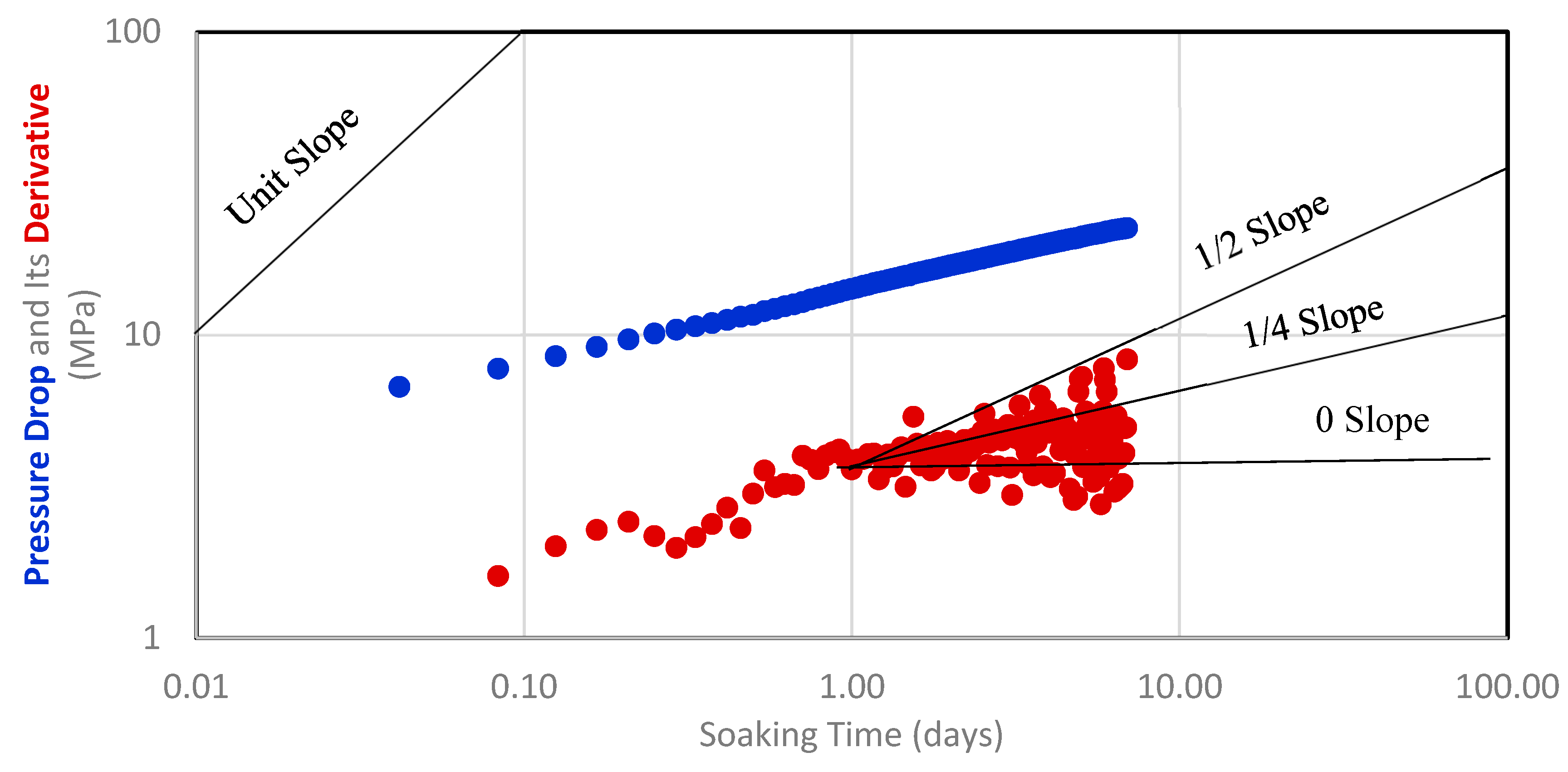 Preprints 138524 g008