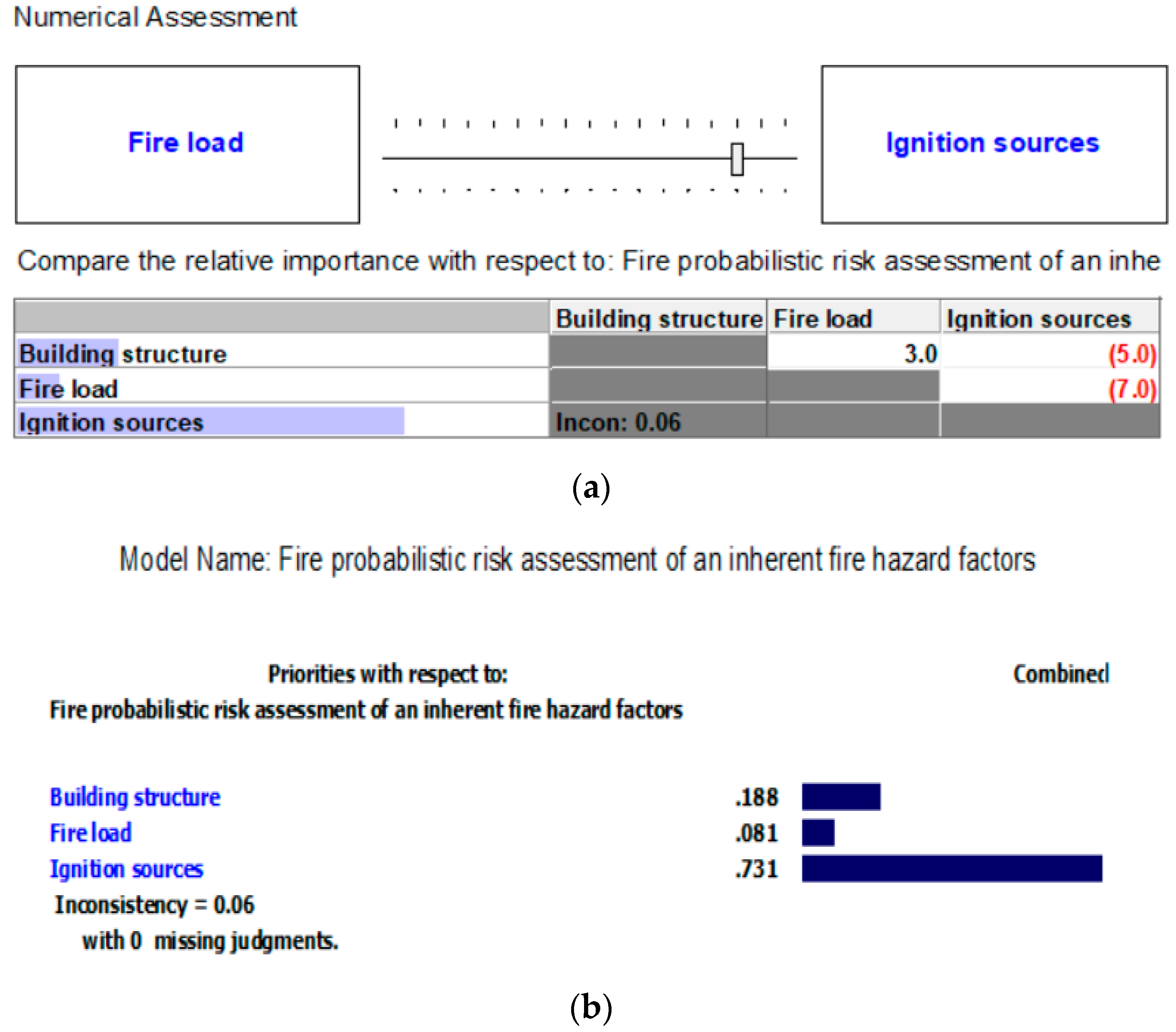 Preprints 74542 g004