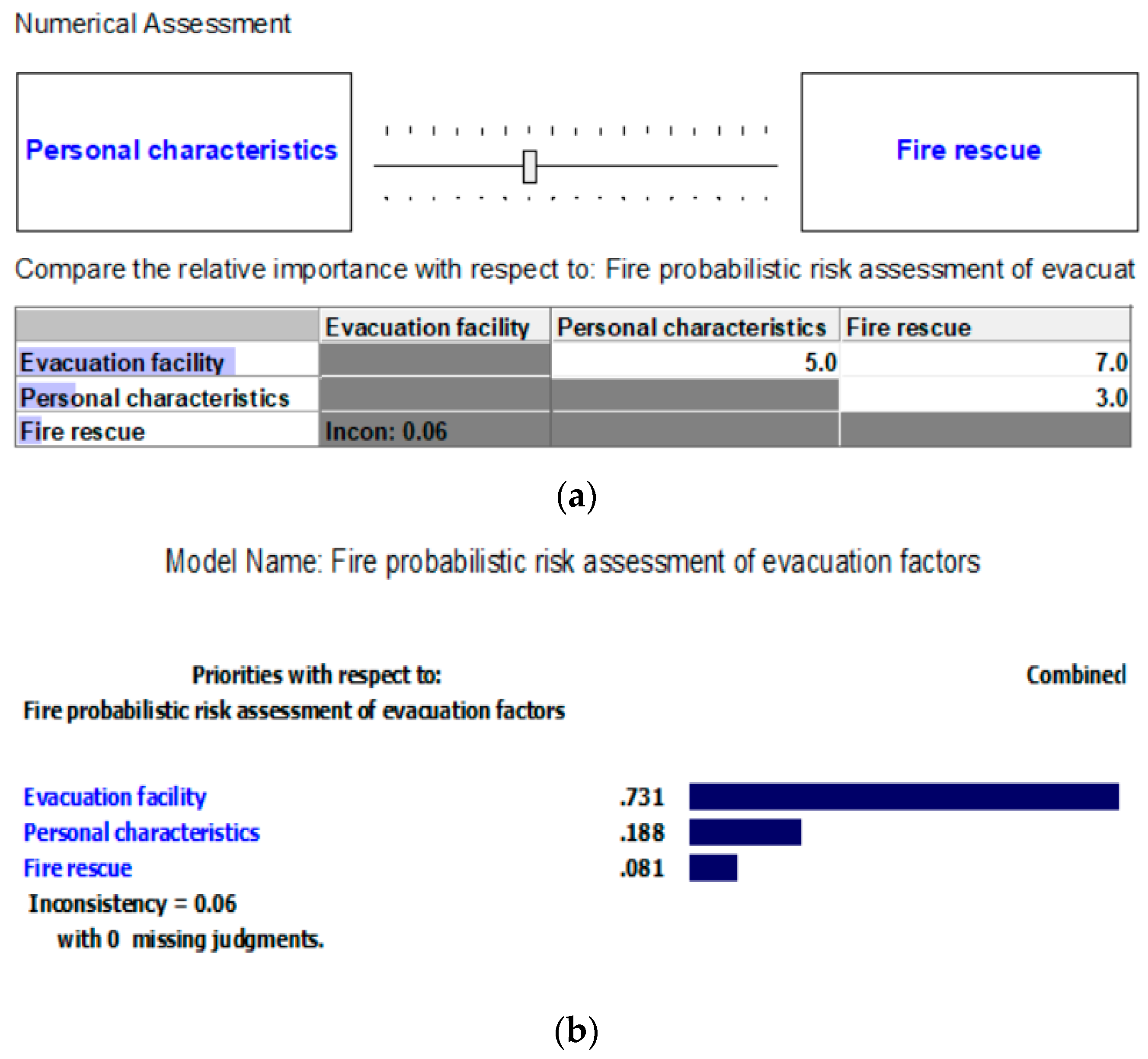 Preprints 74542 g006