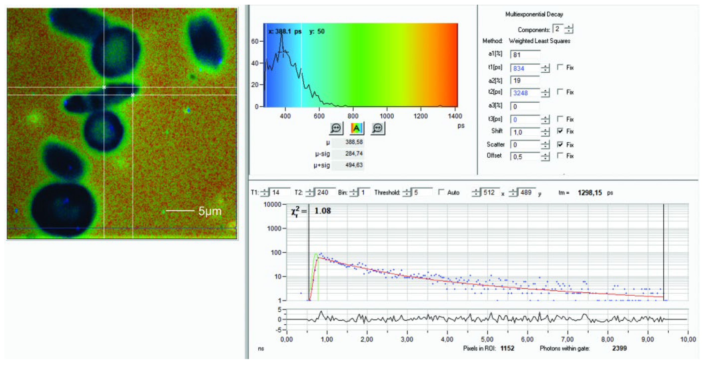 Preprints 120095 g002