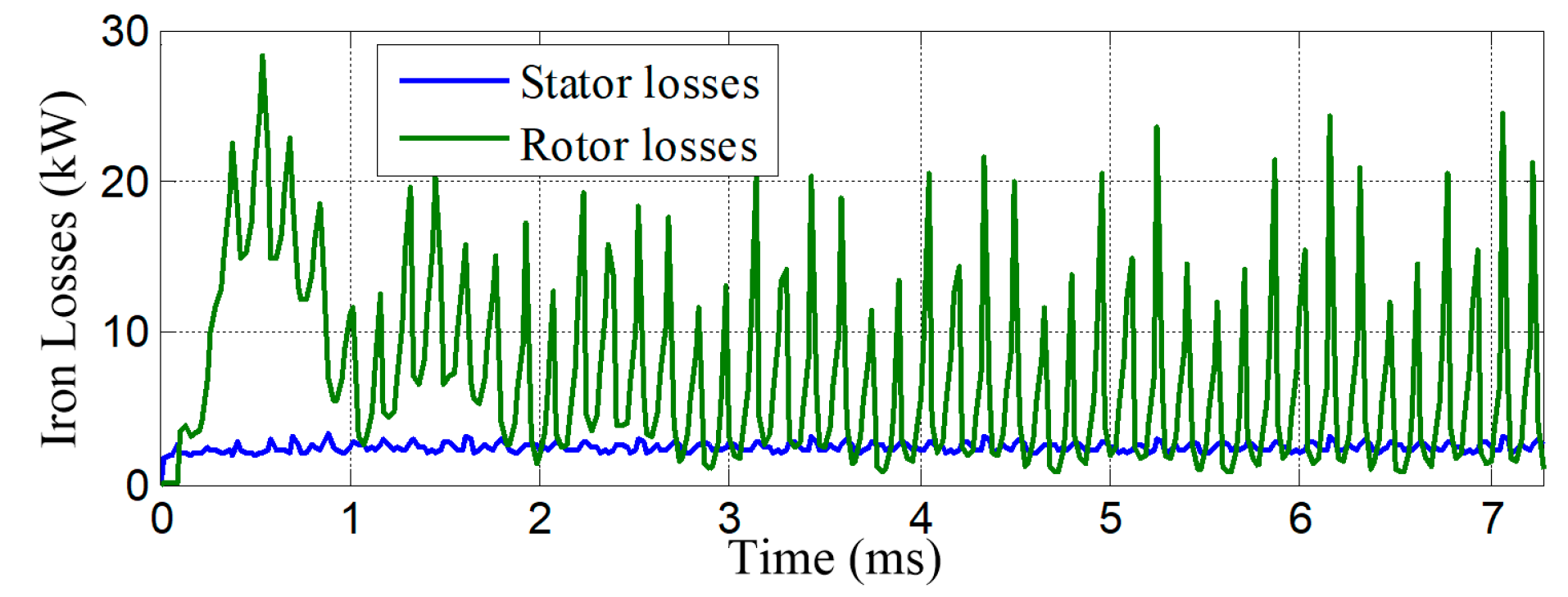 Preprints 78545 g008