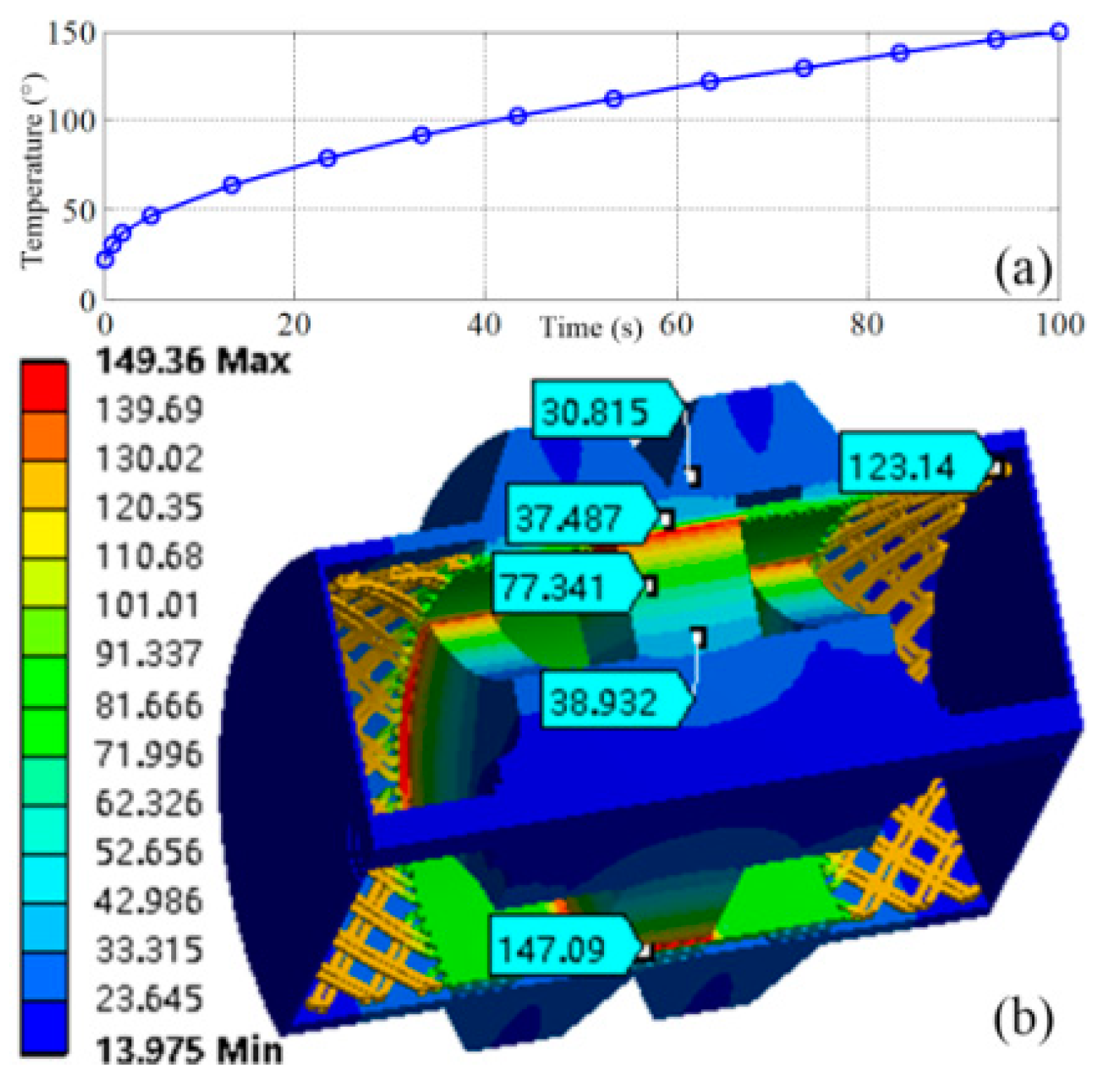 Preprints 78545 g010